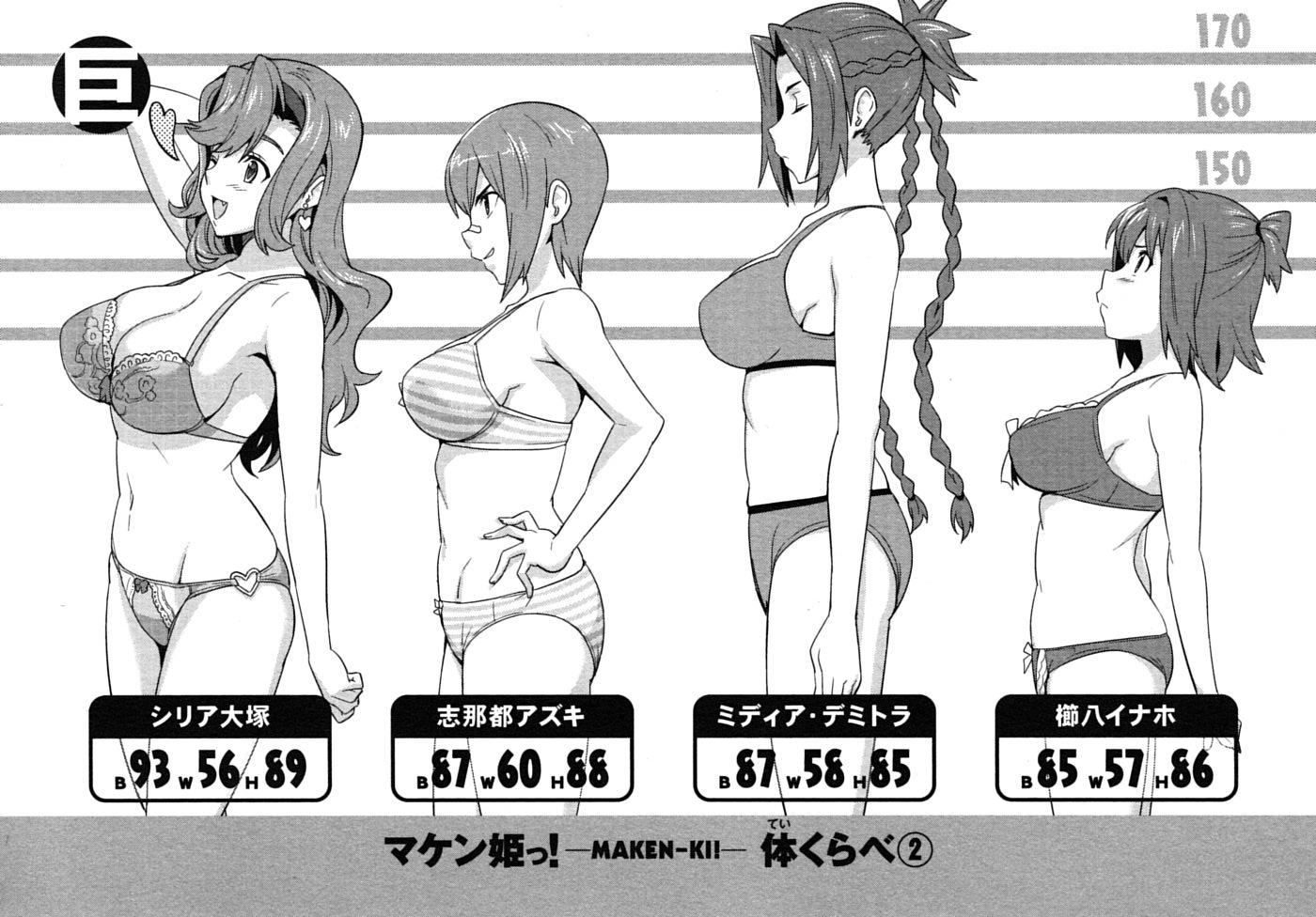 Maken-Ki! Chapter 12 38