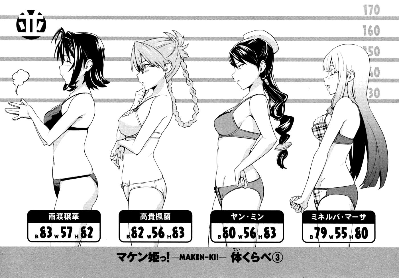 Maken-Ki! Chapter 13 32