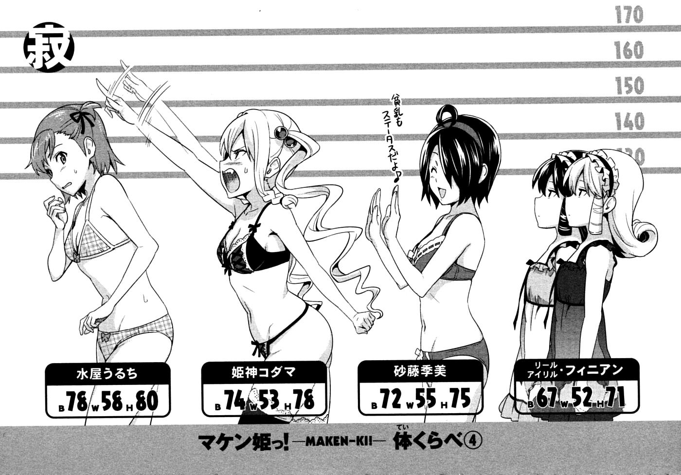 Maken-Ki! Chapter 14 24
