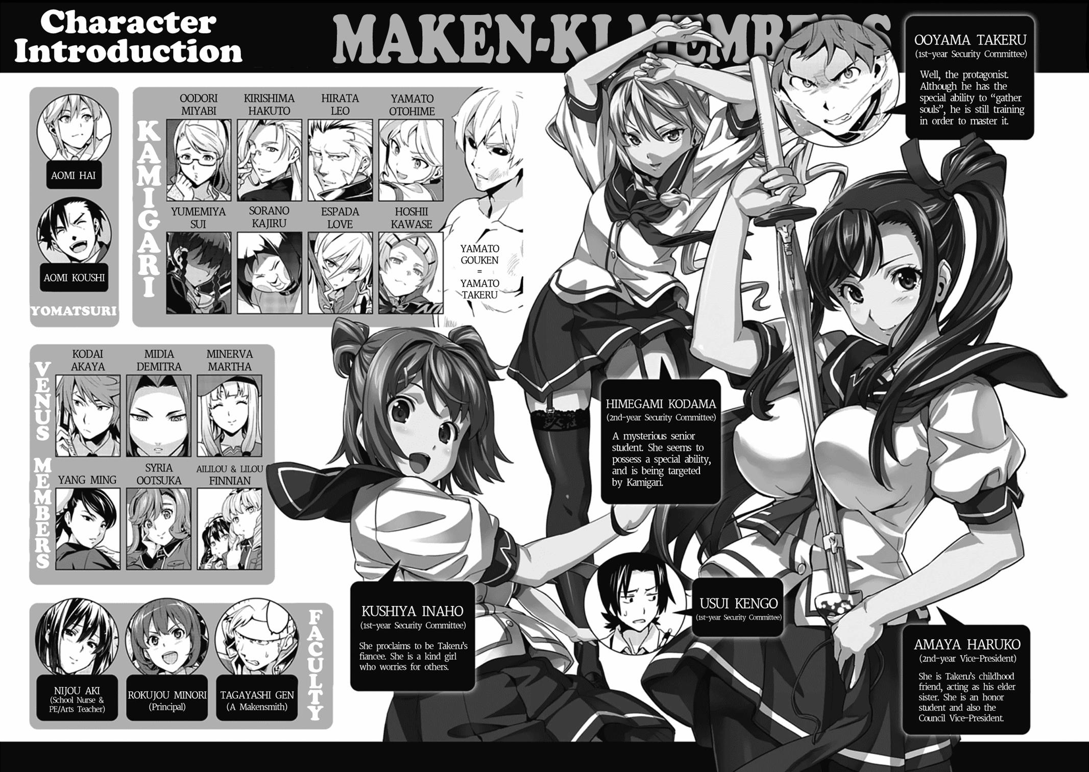 Maken-Ki! Chapter 81 5