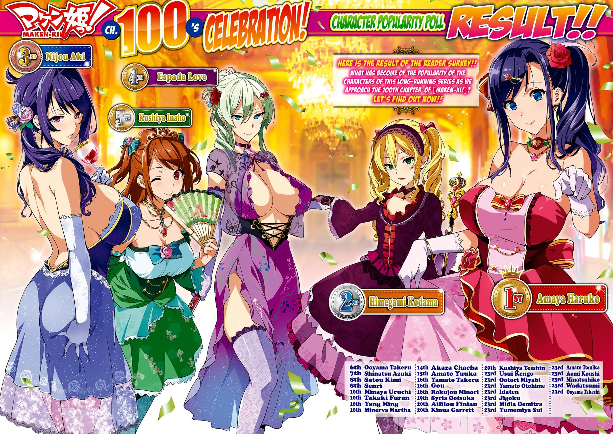 Maken-Ki! Chapter 100 3