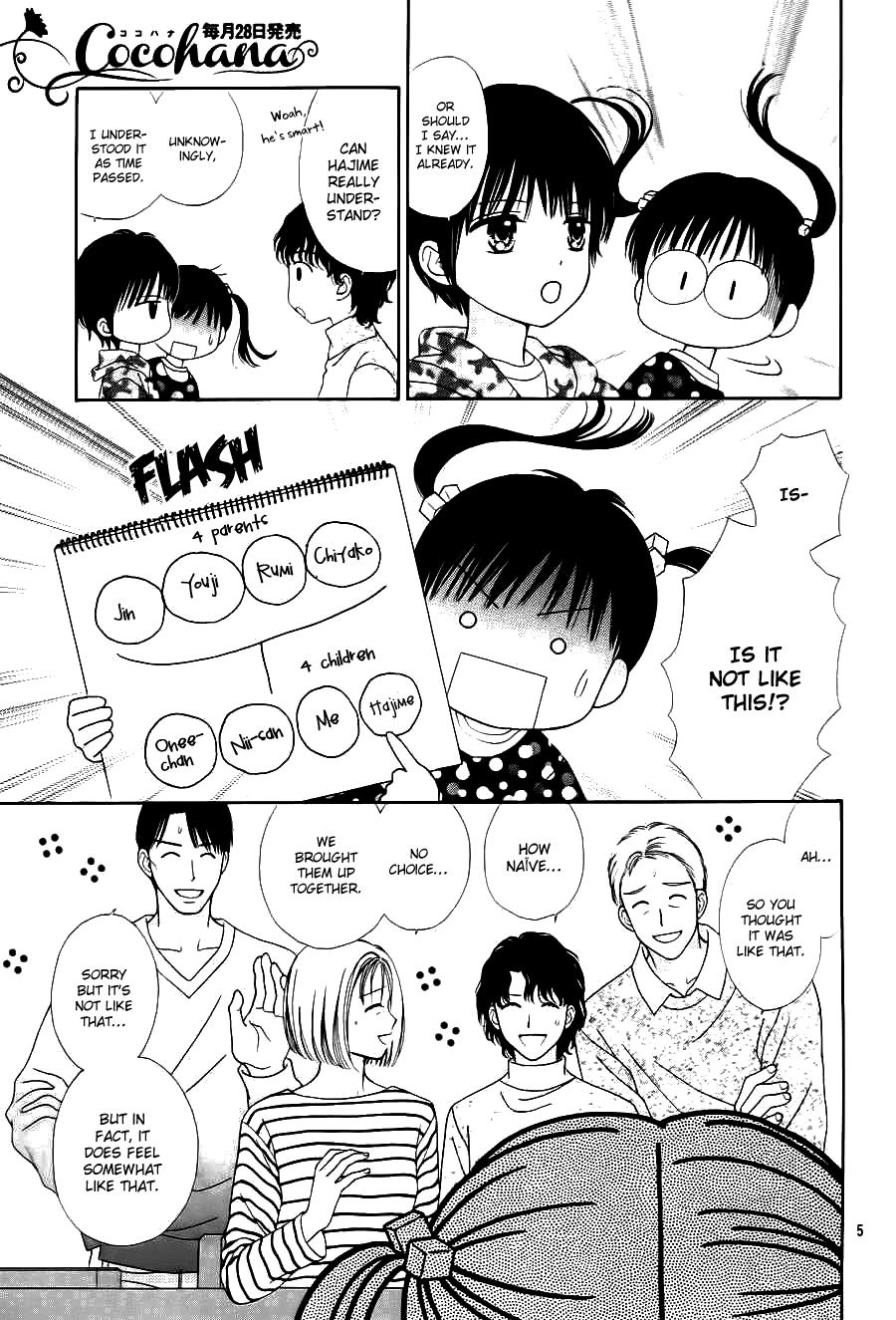 Marmalade Boy Little # 1 9