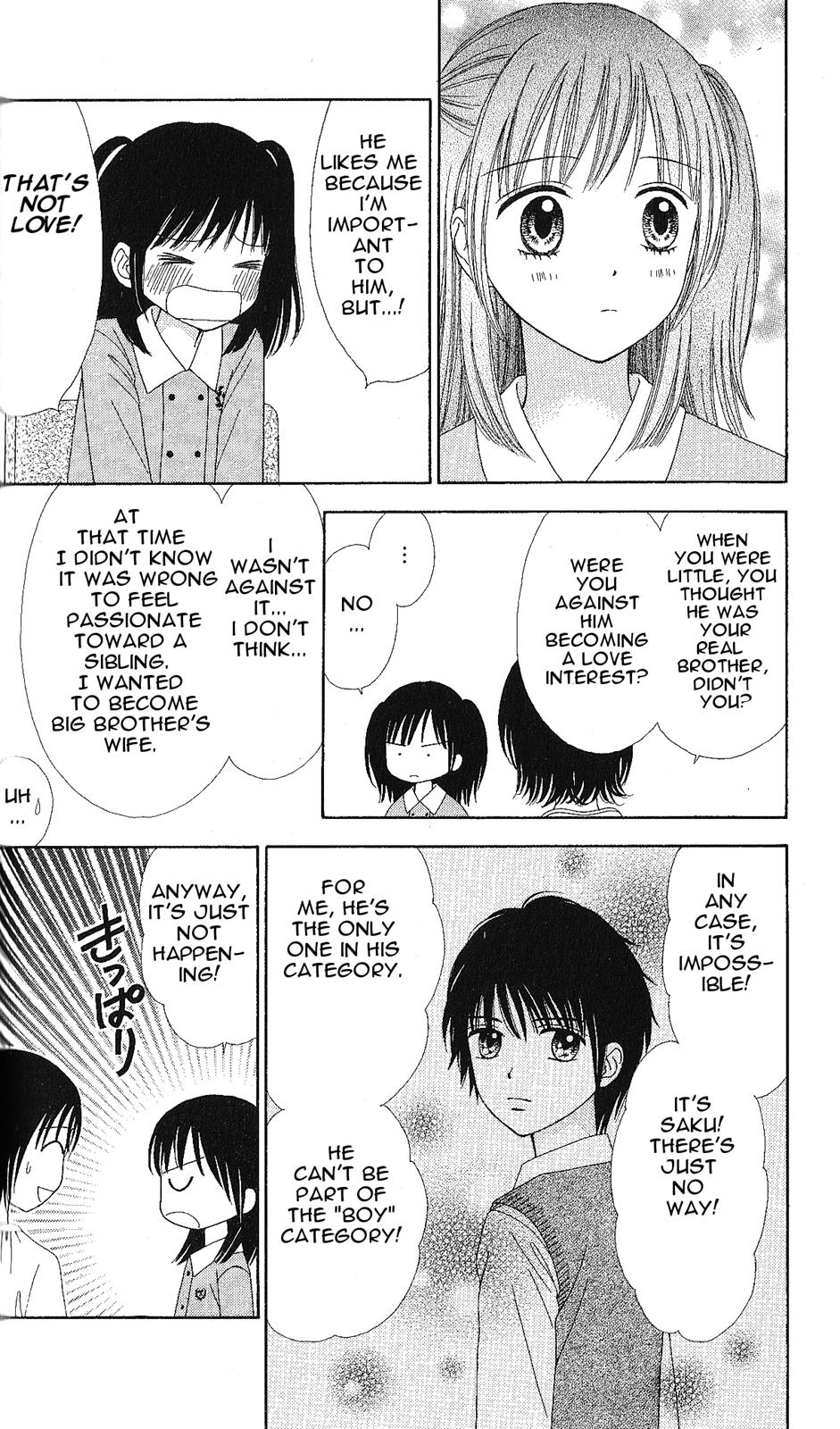 Marmalade Boy Little # 4 22