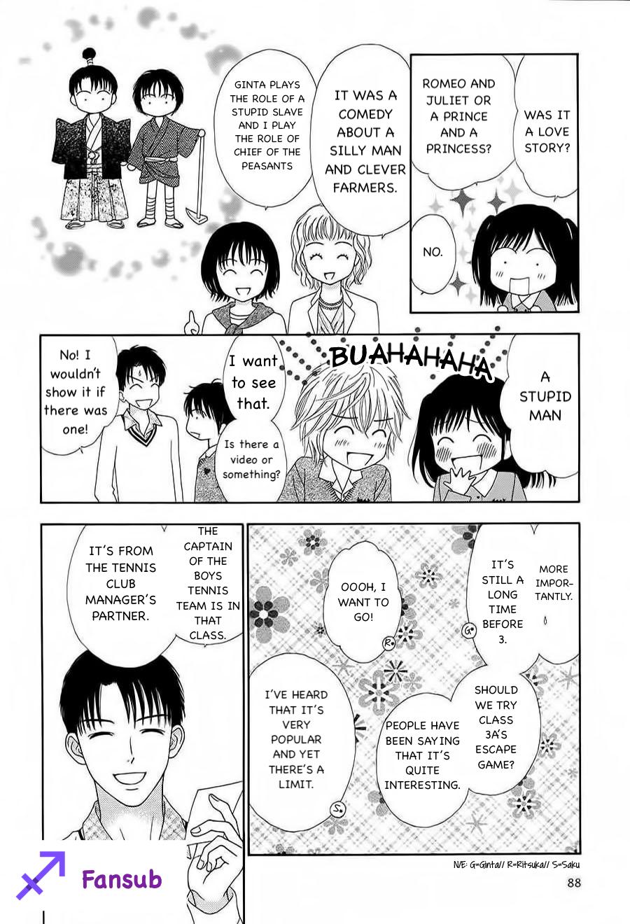 Marmalade Boy Little # 18 17