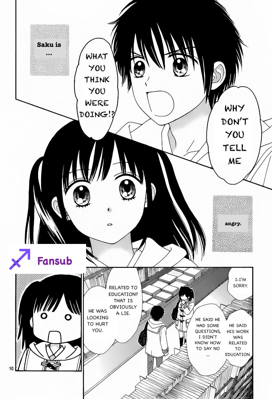 Marmalade Boy Little # 20 10