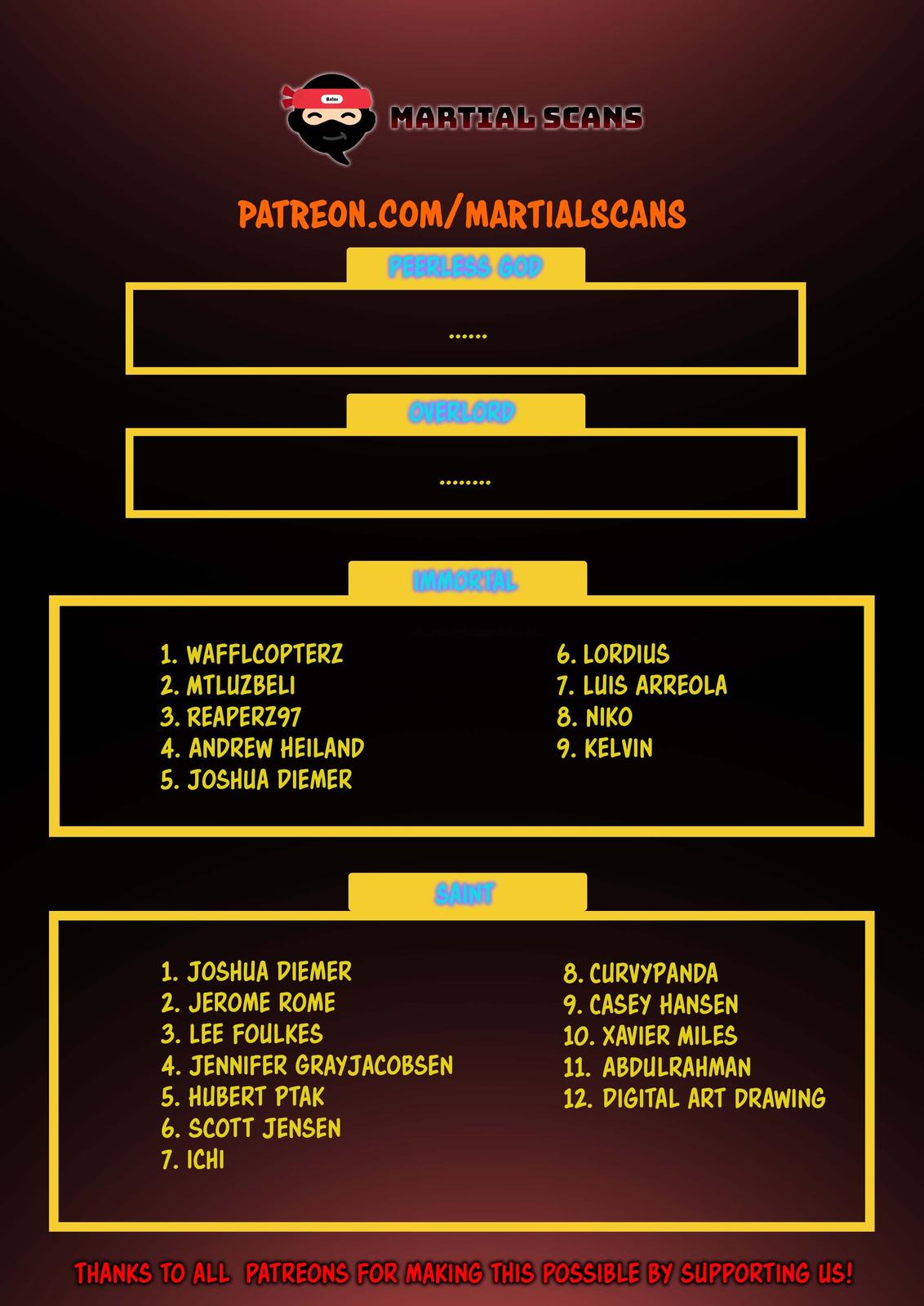 Martial Peak Chapter 942