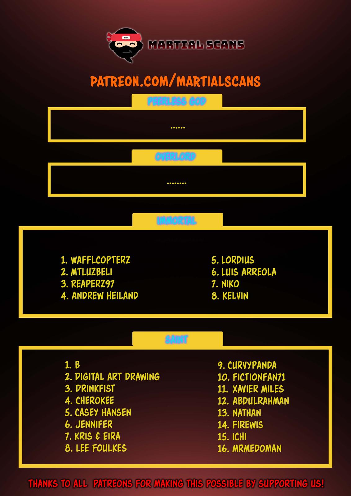 Martial Peak Chapter 1172