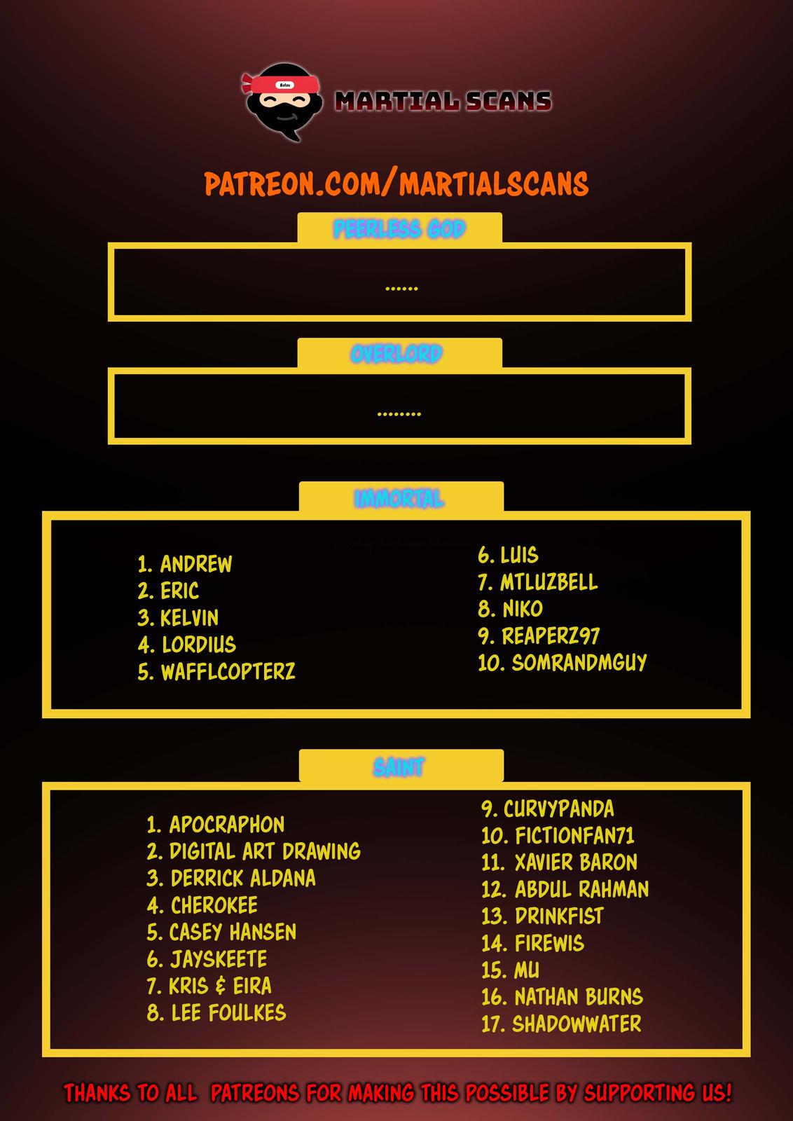 Martial Peak Chapter 1296