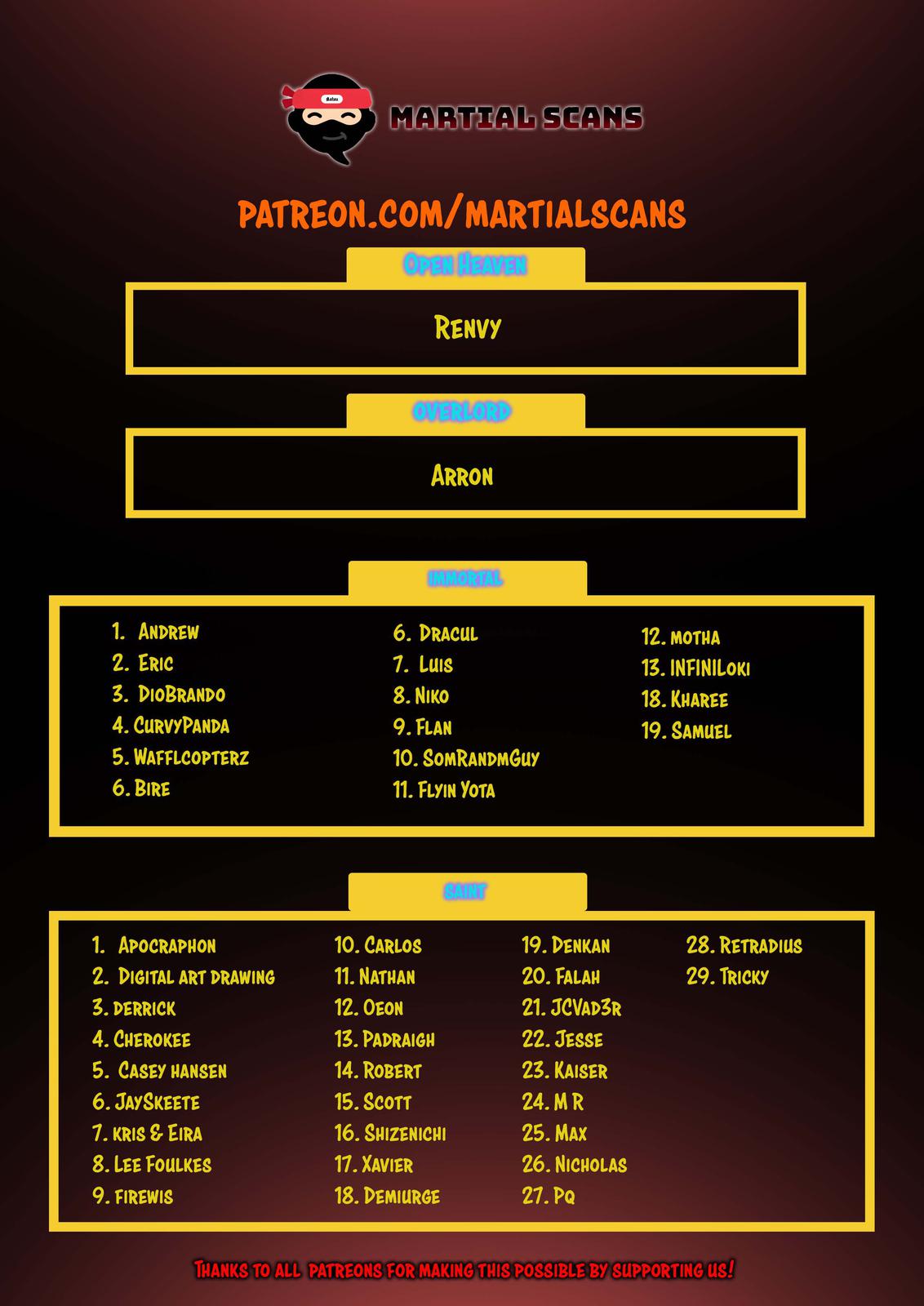 Martial Peak Chapter 2025