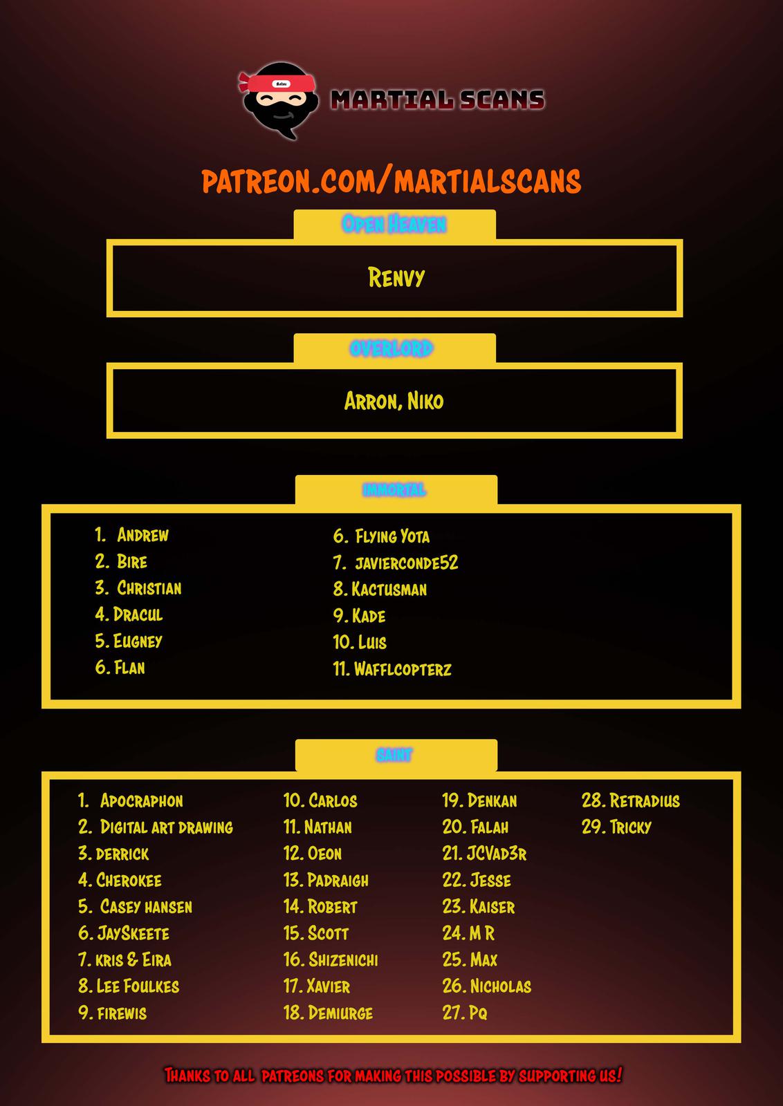 Martial Peak Chapter 2877