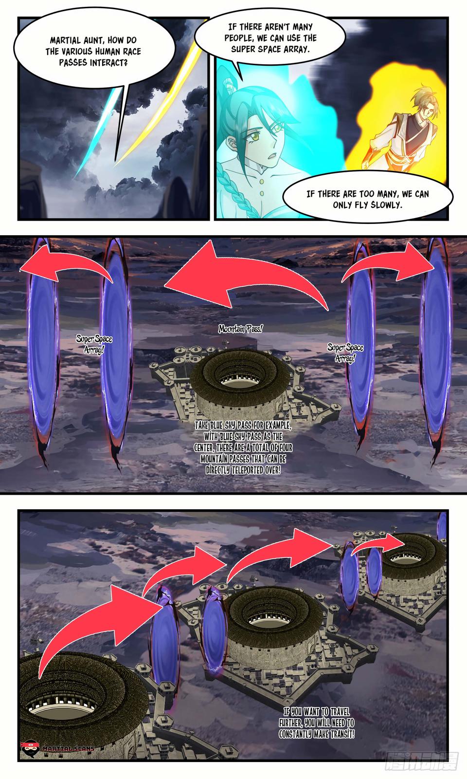 Martial Peak Chapter 3068