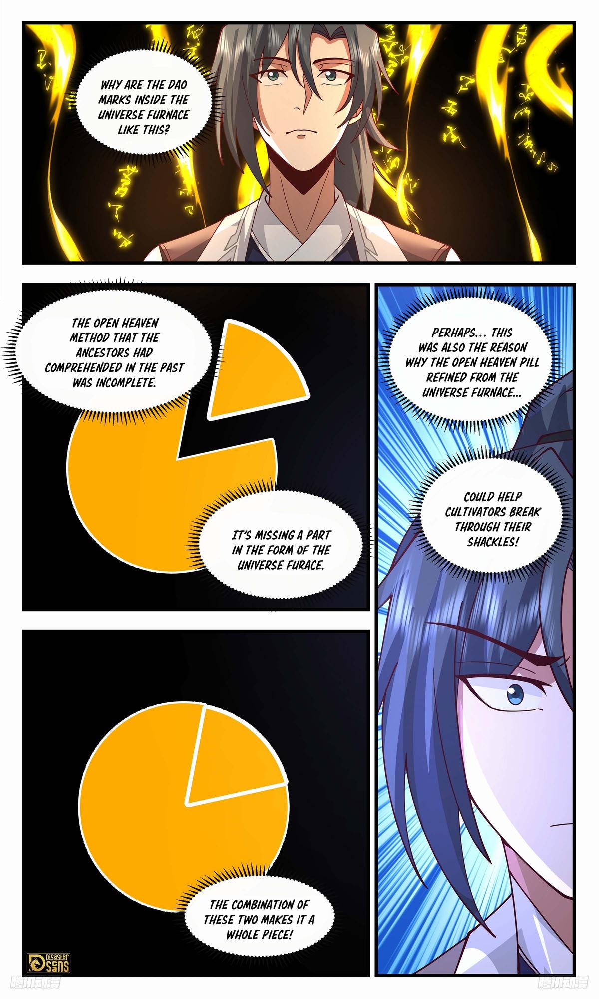 Martial Peak Chapter 3500