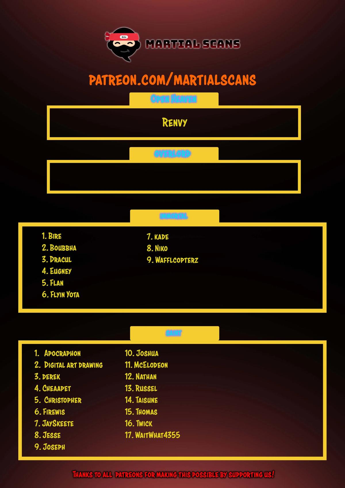 Martial Peak Chapter 3583