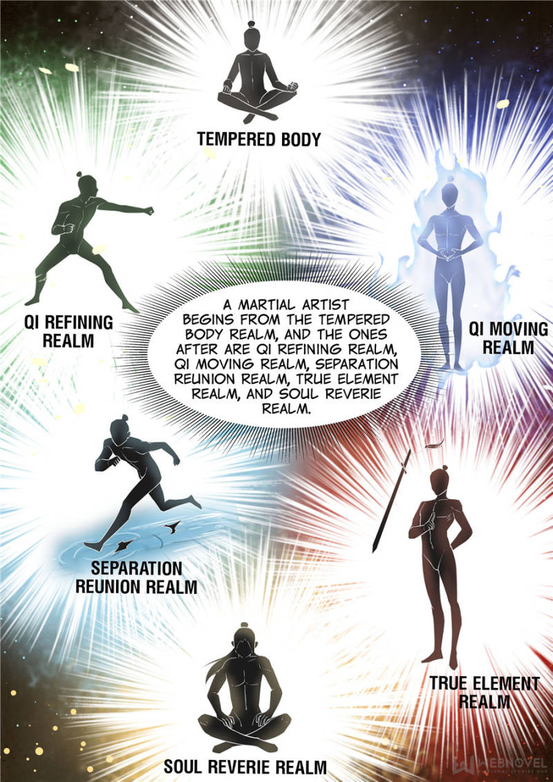 Martial Peak Chapter 23