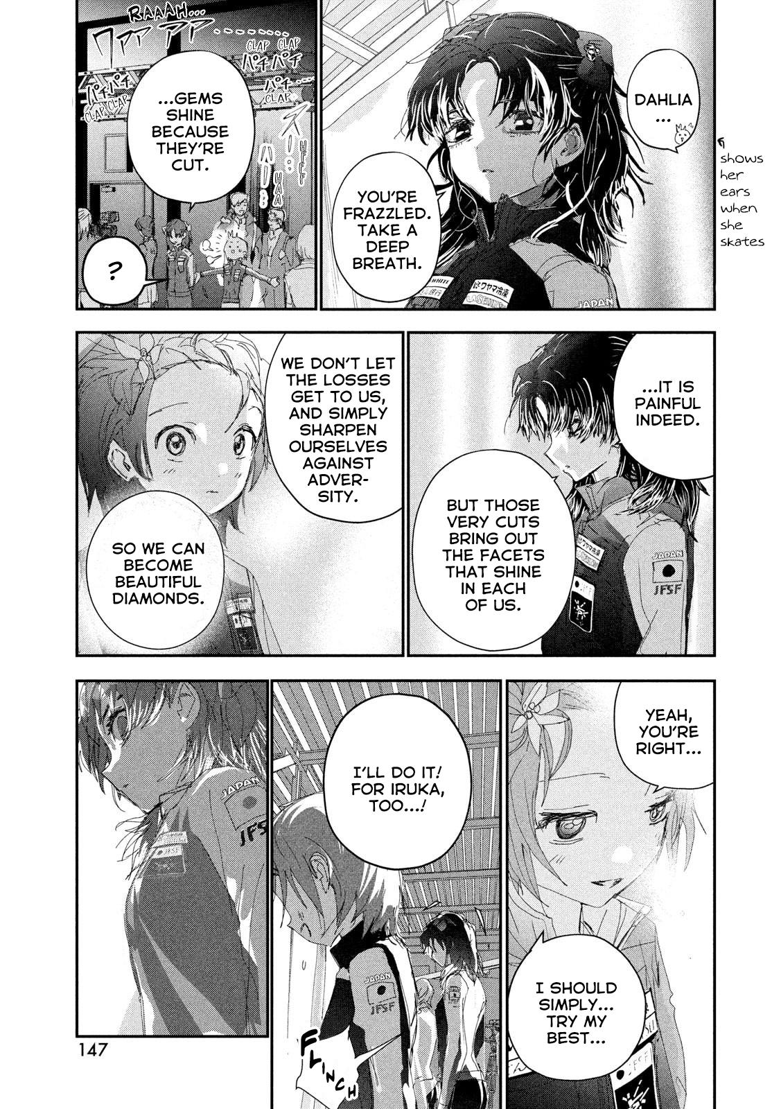 Medalist Score 54 15