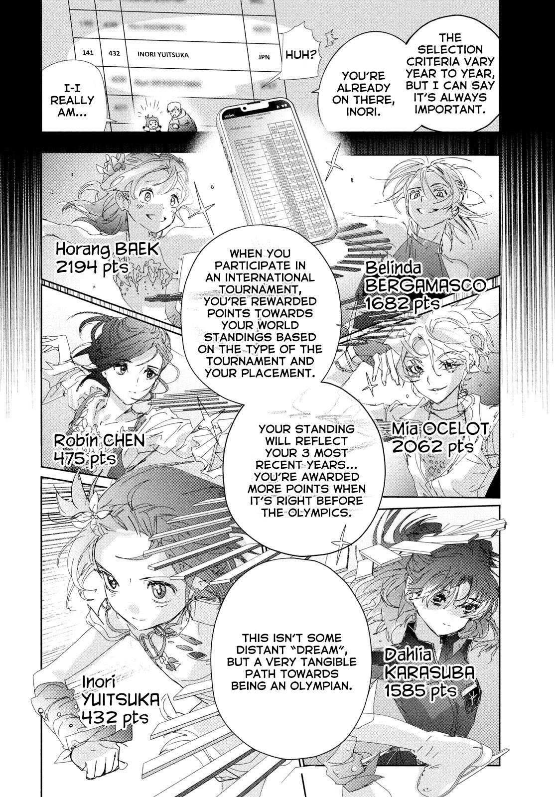 Medalist Score 54 26