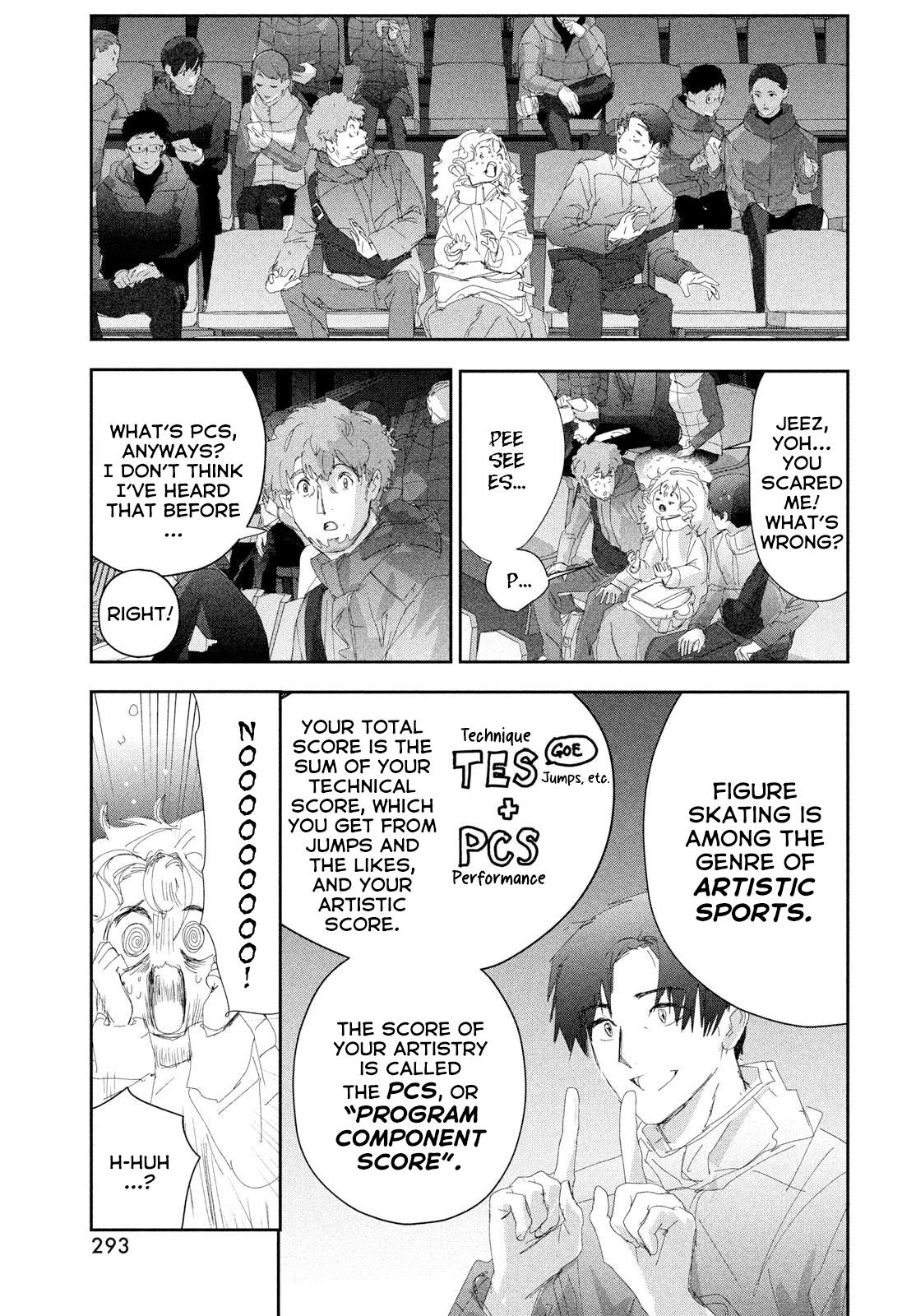 Medalist Score 55 10