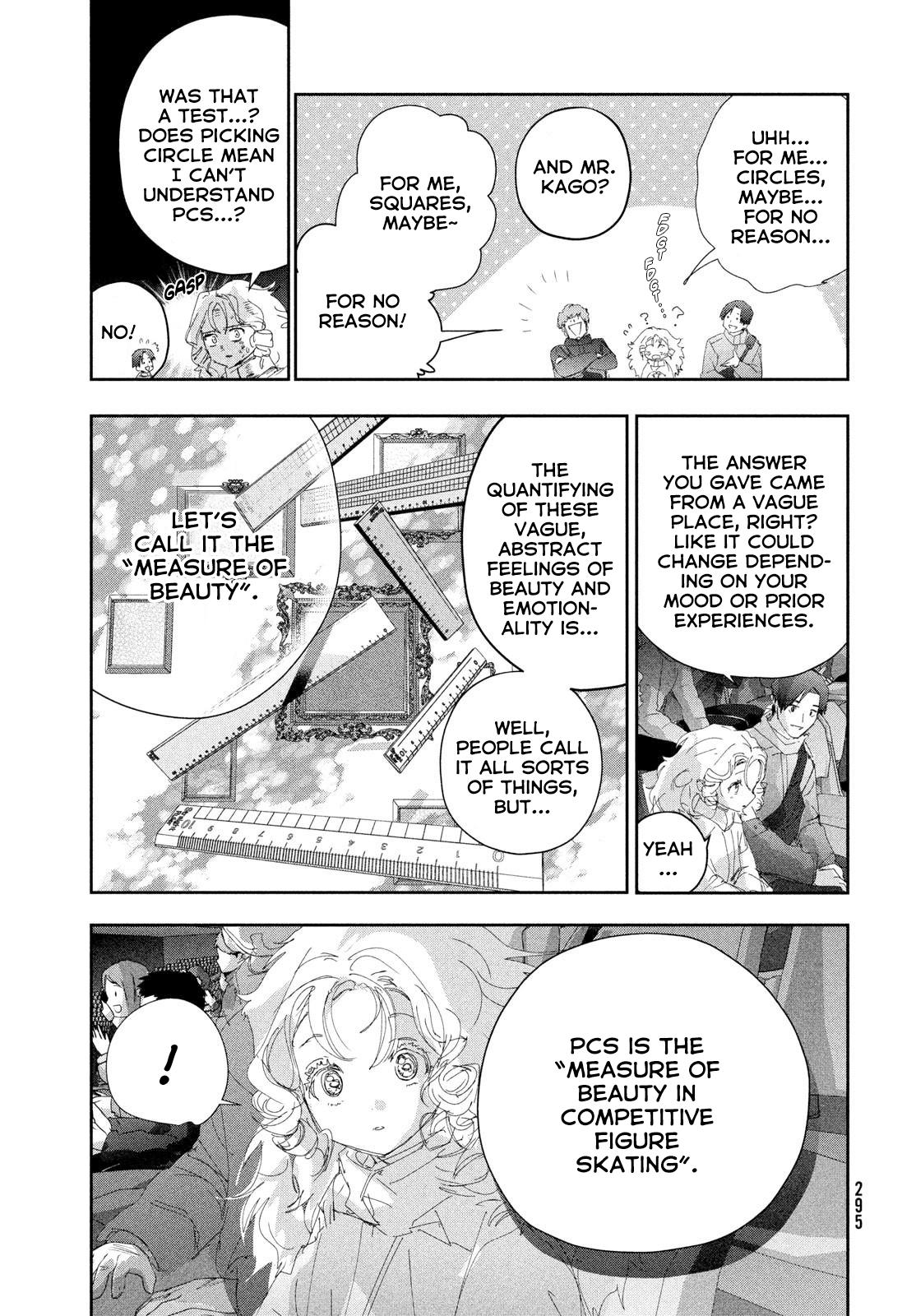 Medalist Score 55 12