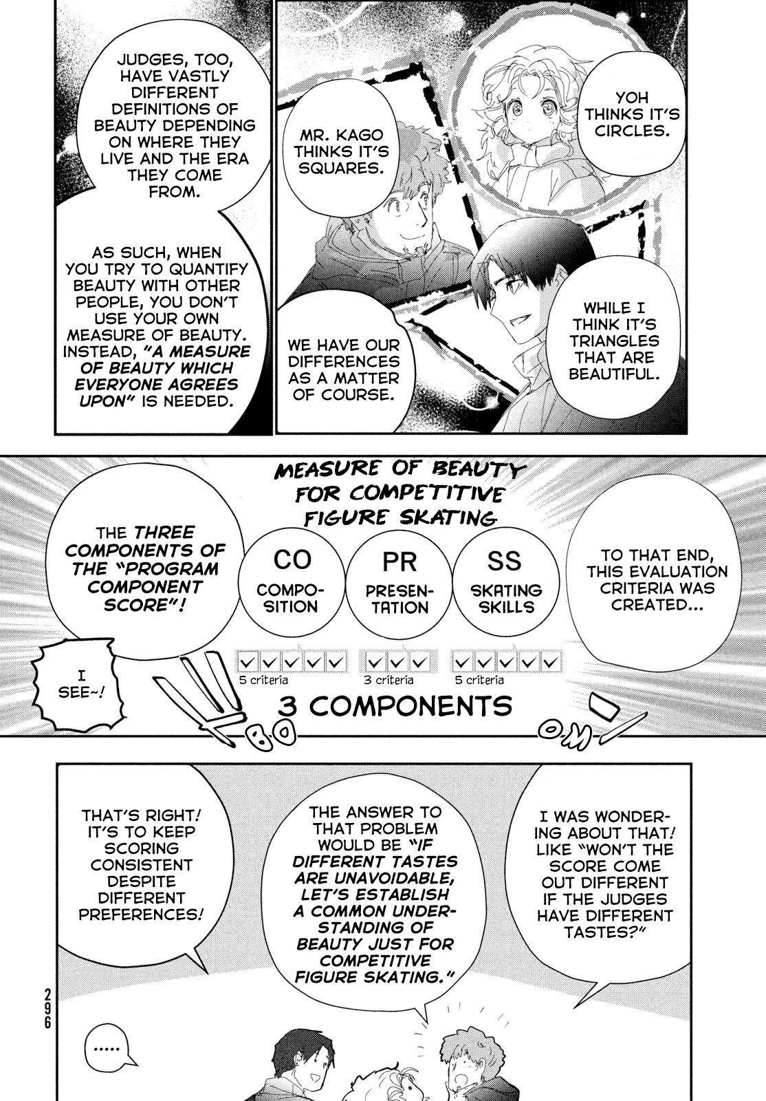 Medalist Score 55 13