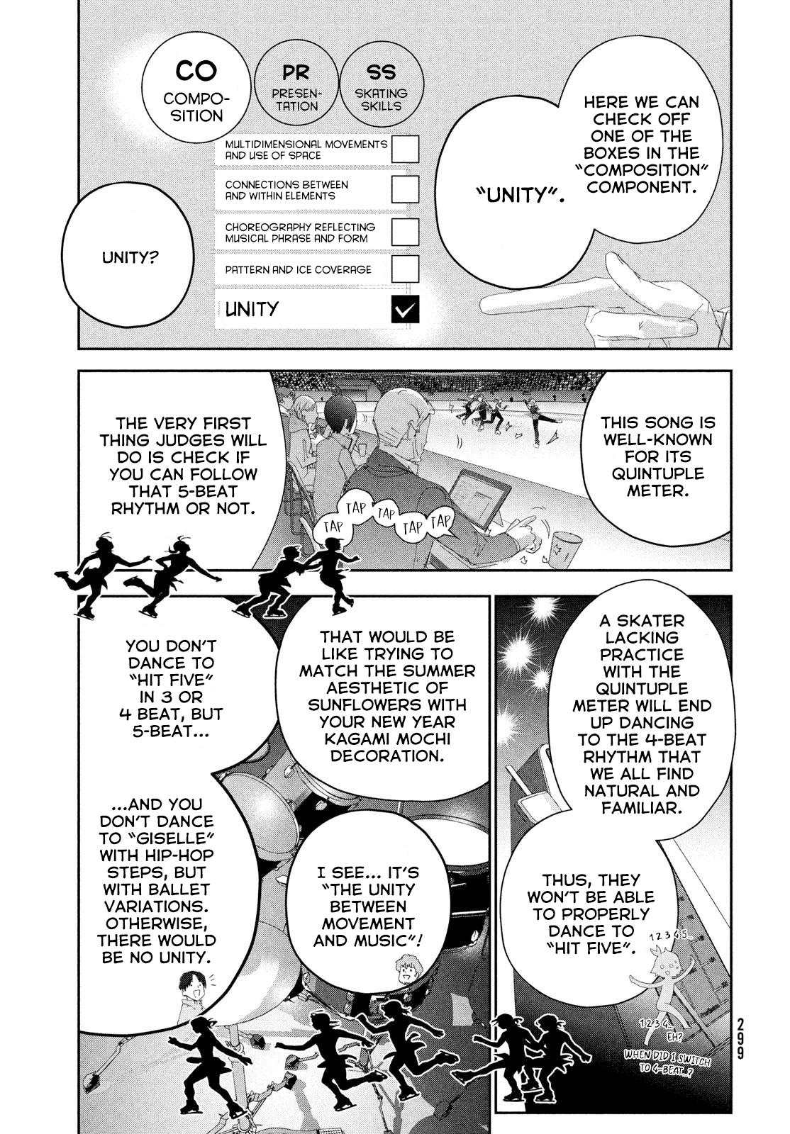 Medalist Score 55 16