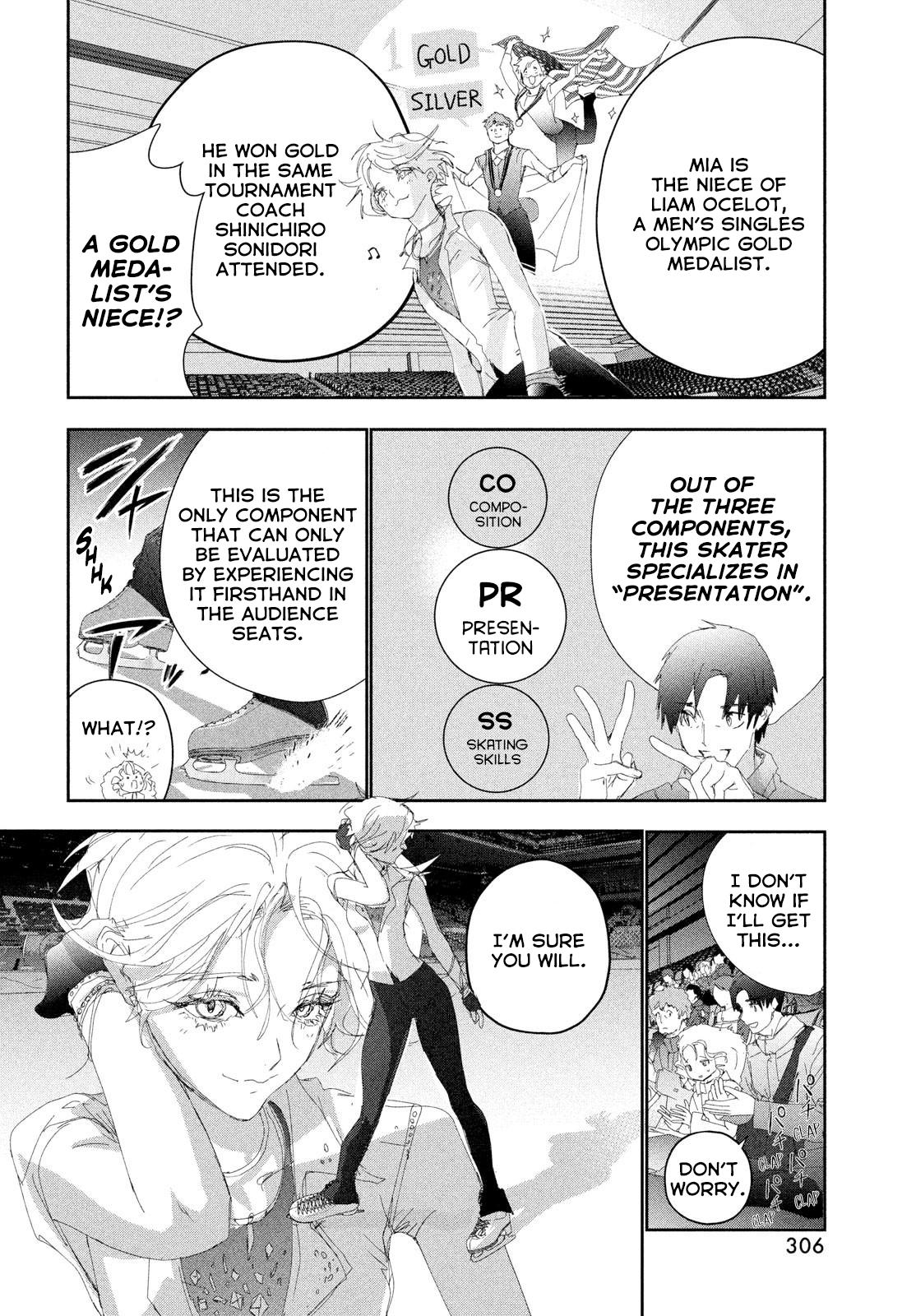 Medalist Score 55 23