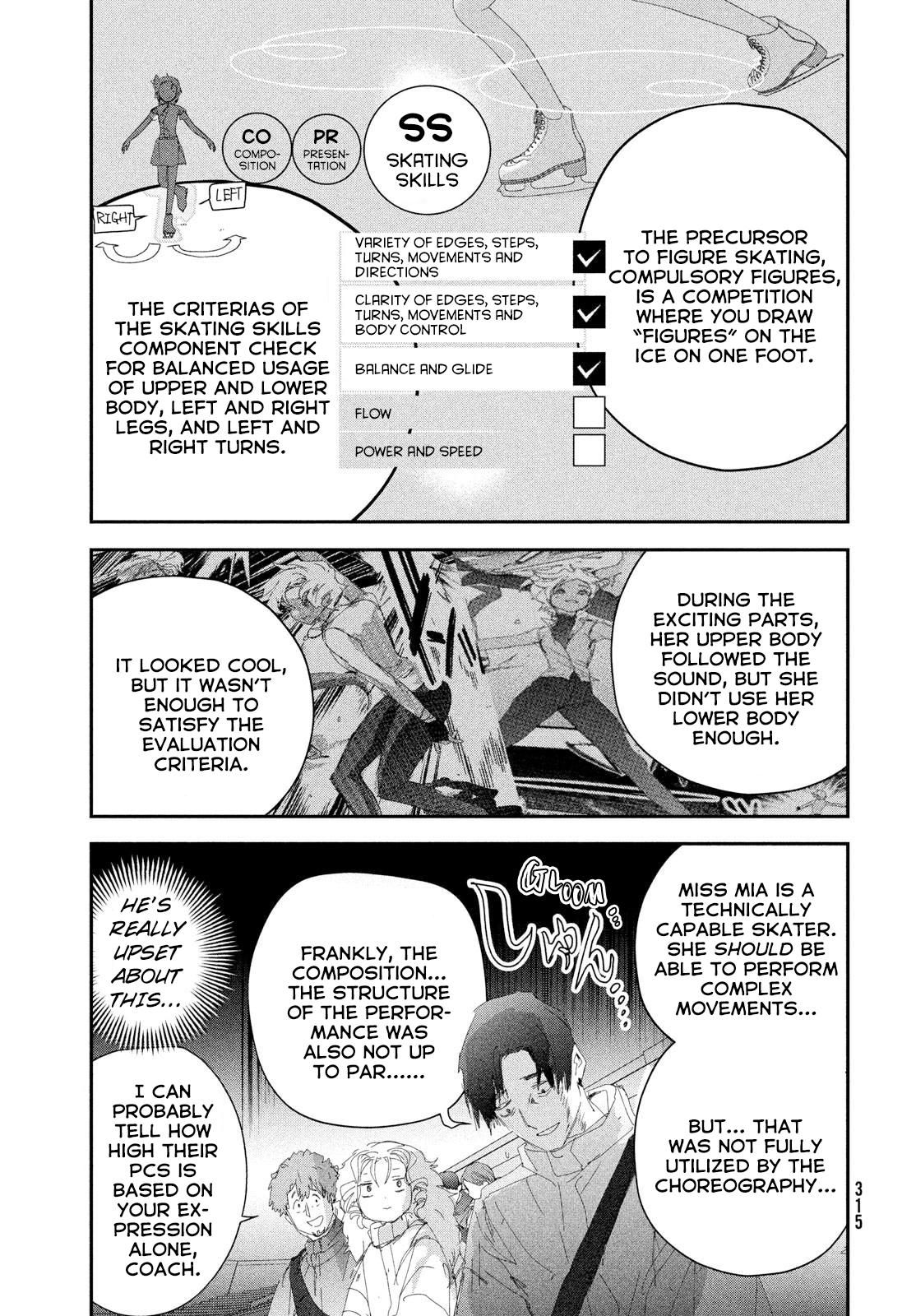 Medalist Score 55 32