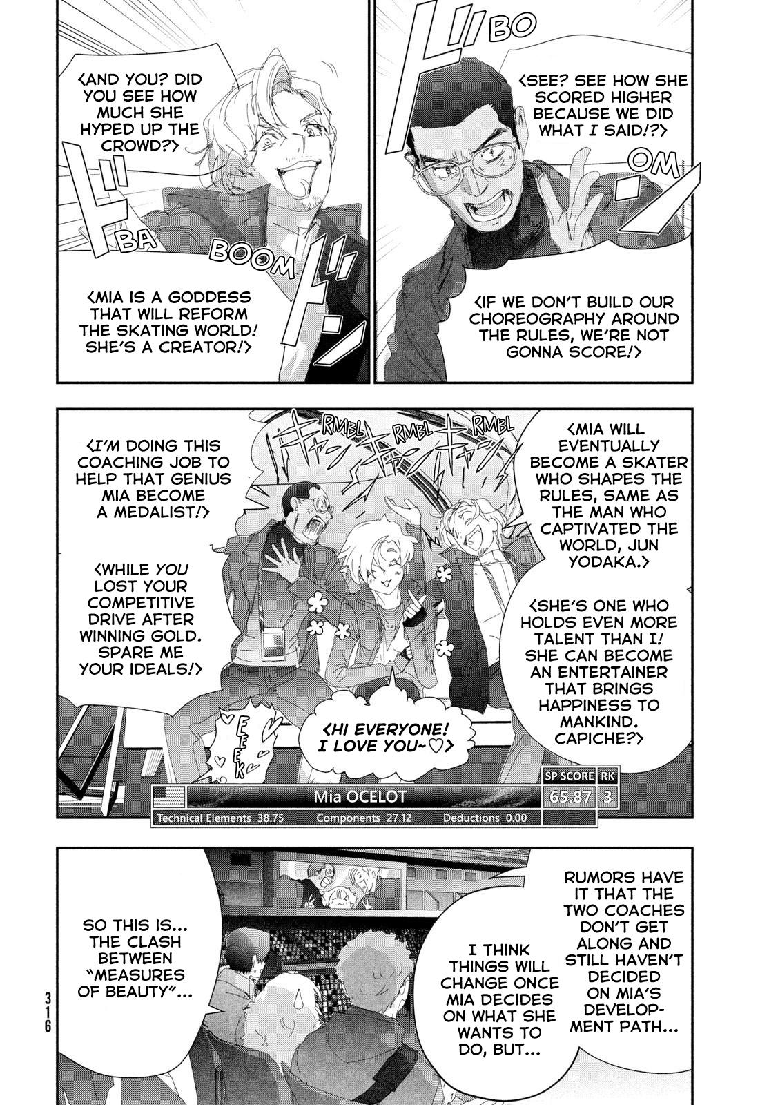 Medalist Score 55 33