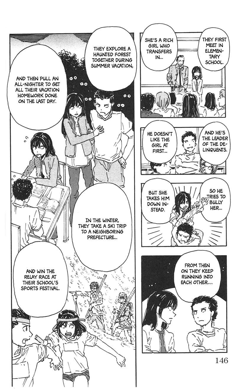 Meitantei Marnie file 34 12