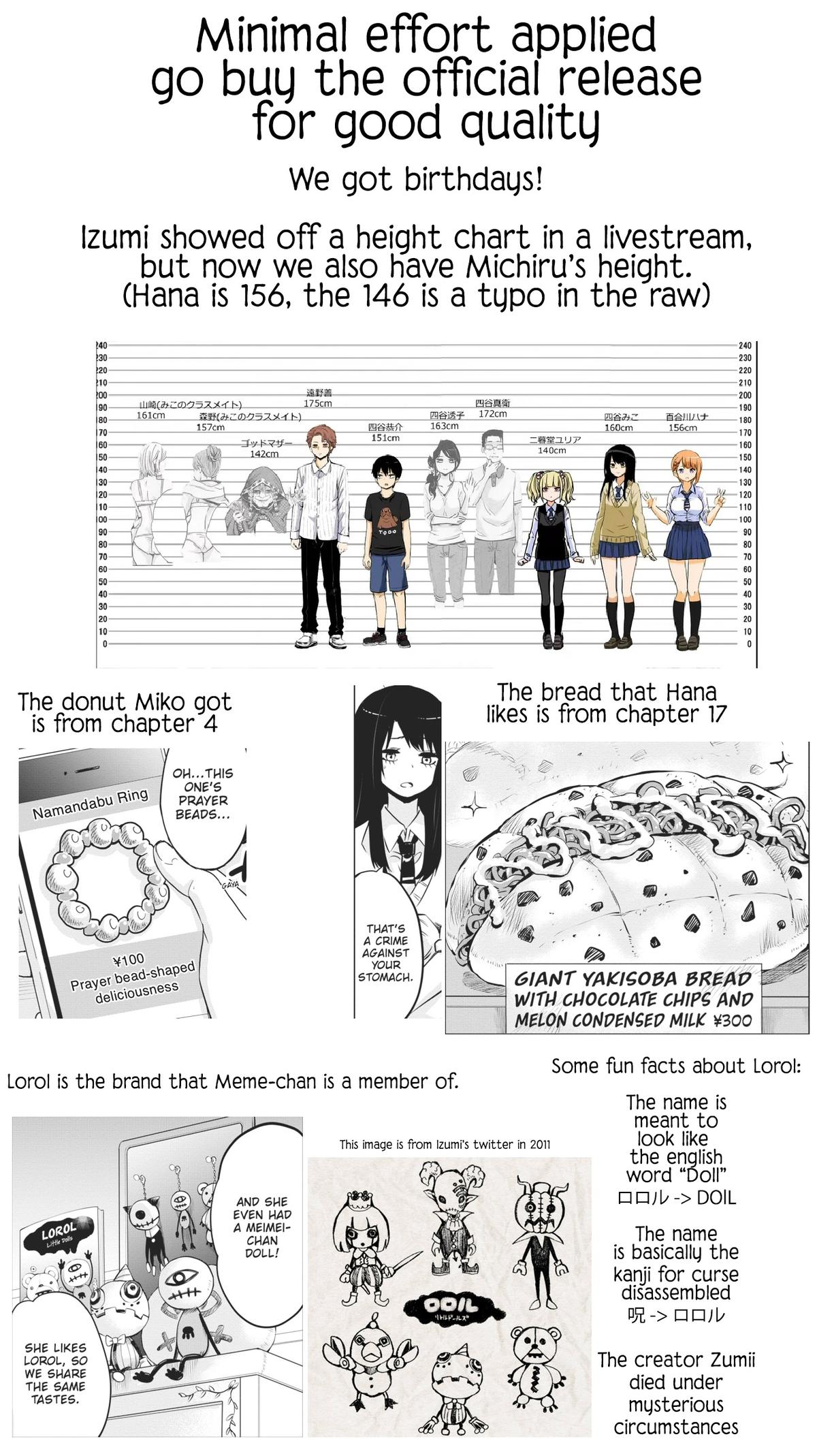 Mieruko-chan Chapter 64.5 17