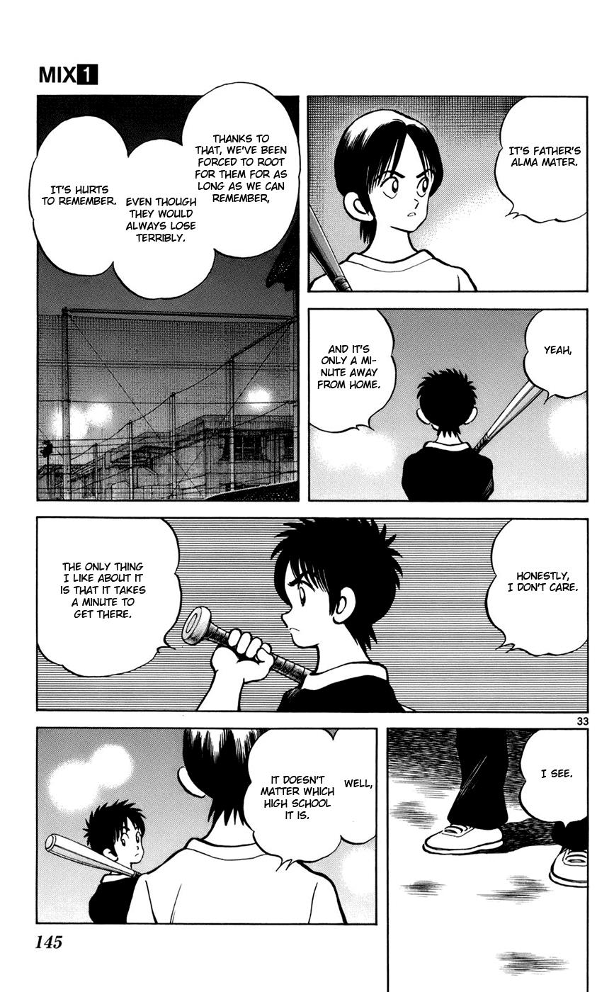 Mix Chapter 4 33