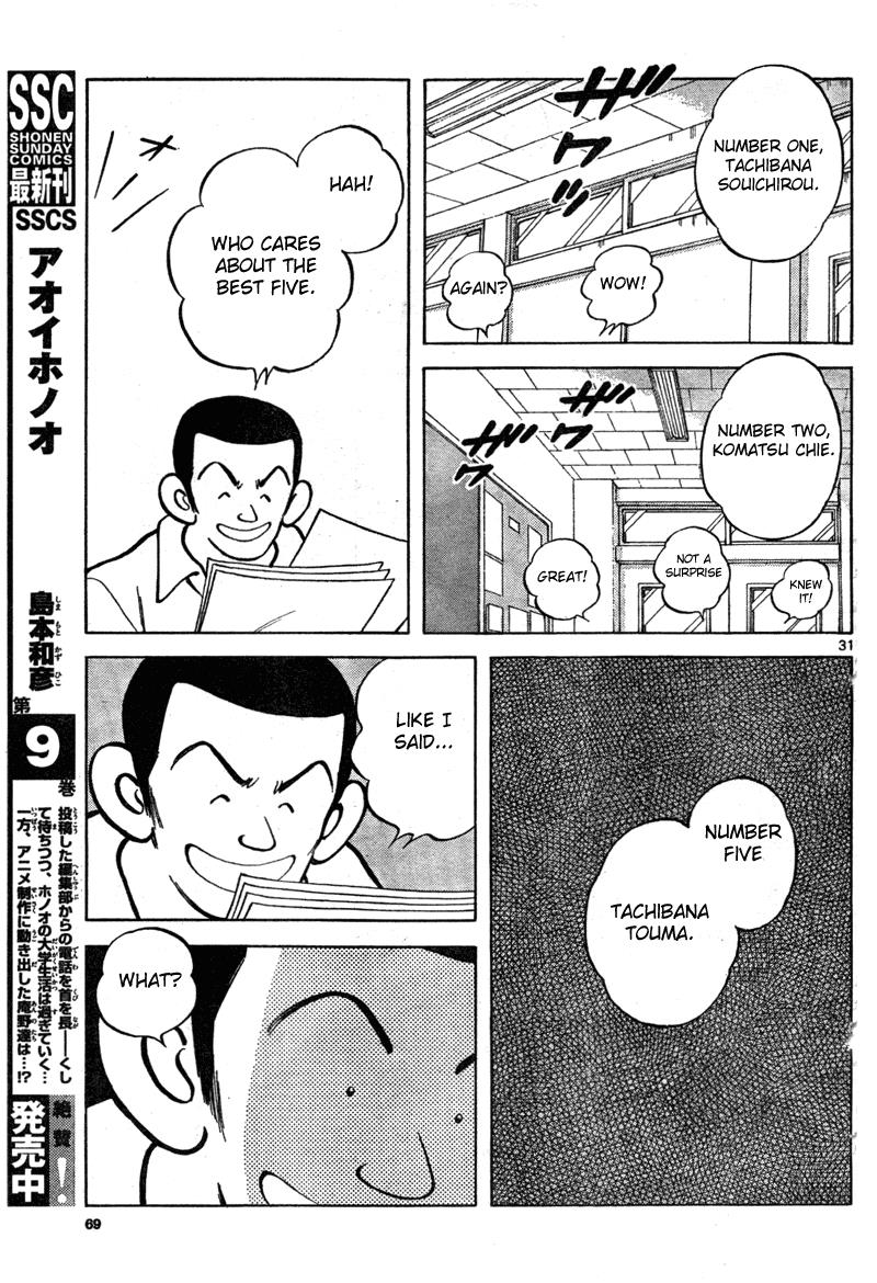 Mix Chapter 7 31