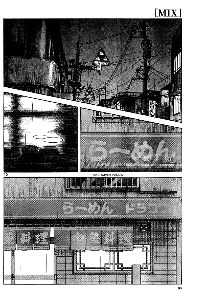 Mix Chapter 28 10