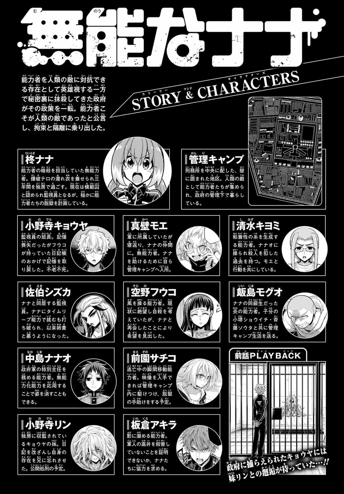 Talentless Nana Chapter 94 1