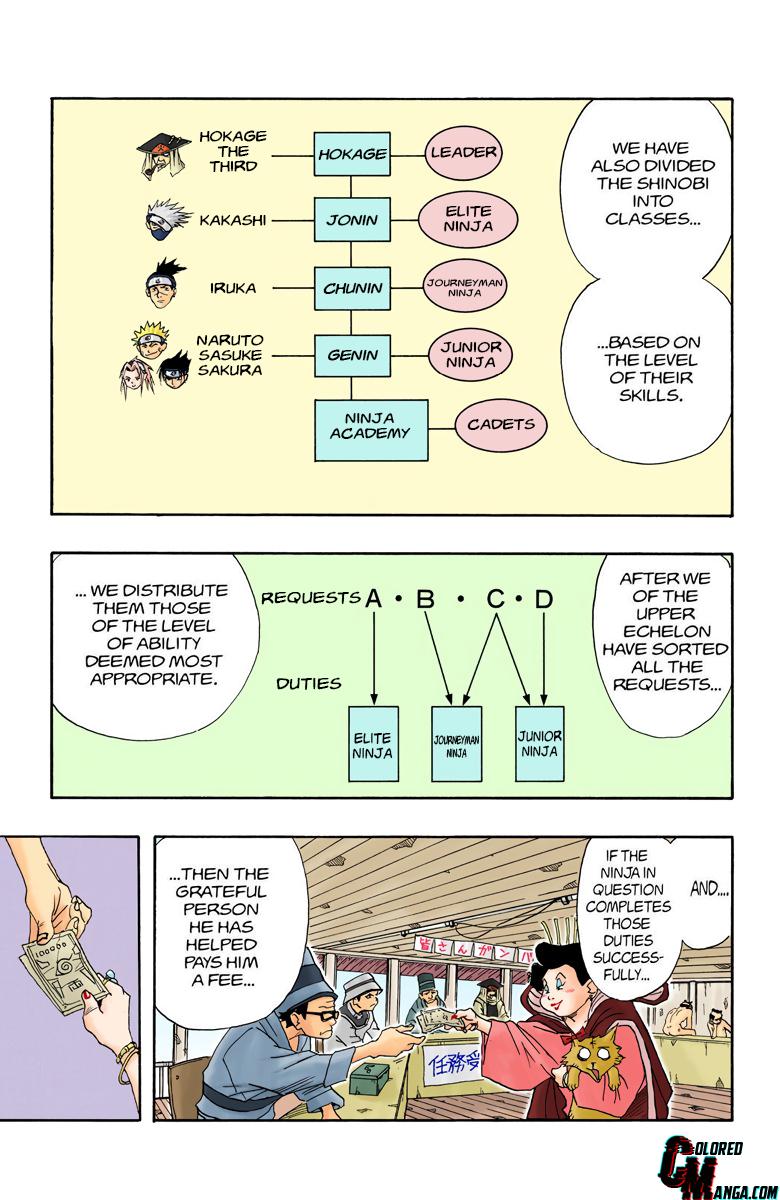 Chapter 9 — Page 7