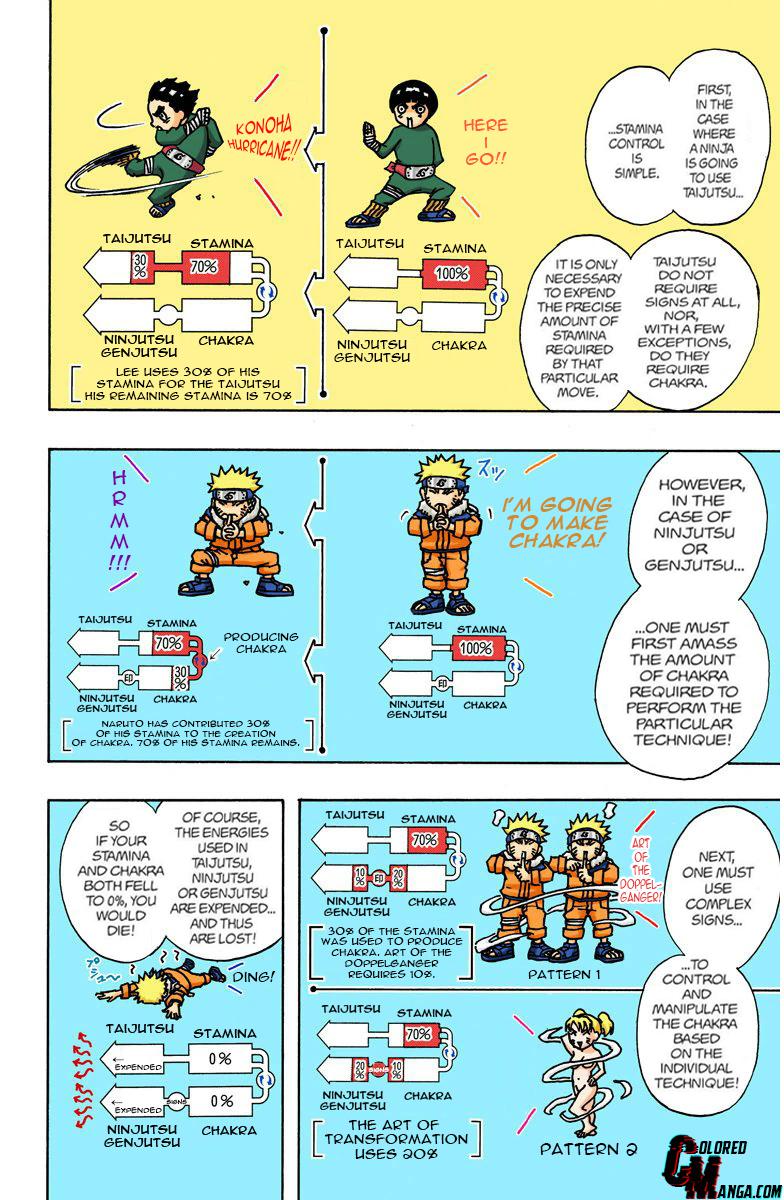 Como Itachi era capaz de utilizar diversos jutsus de alta escala tendo menos chakra que Gennins? - Página 2 0090-005