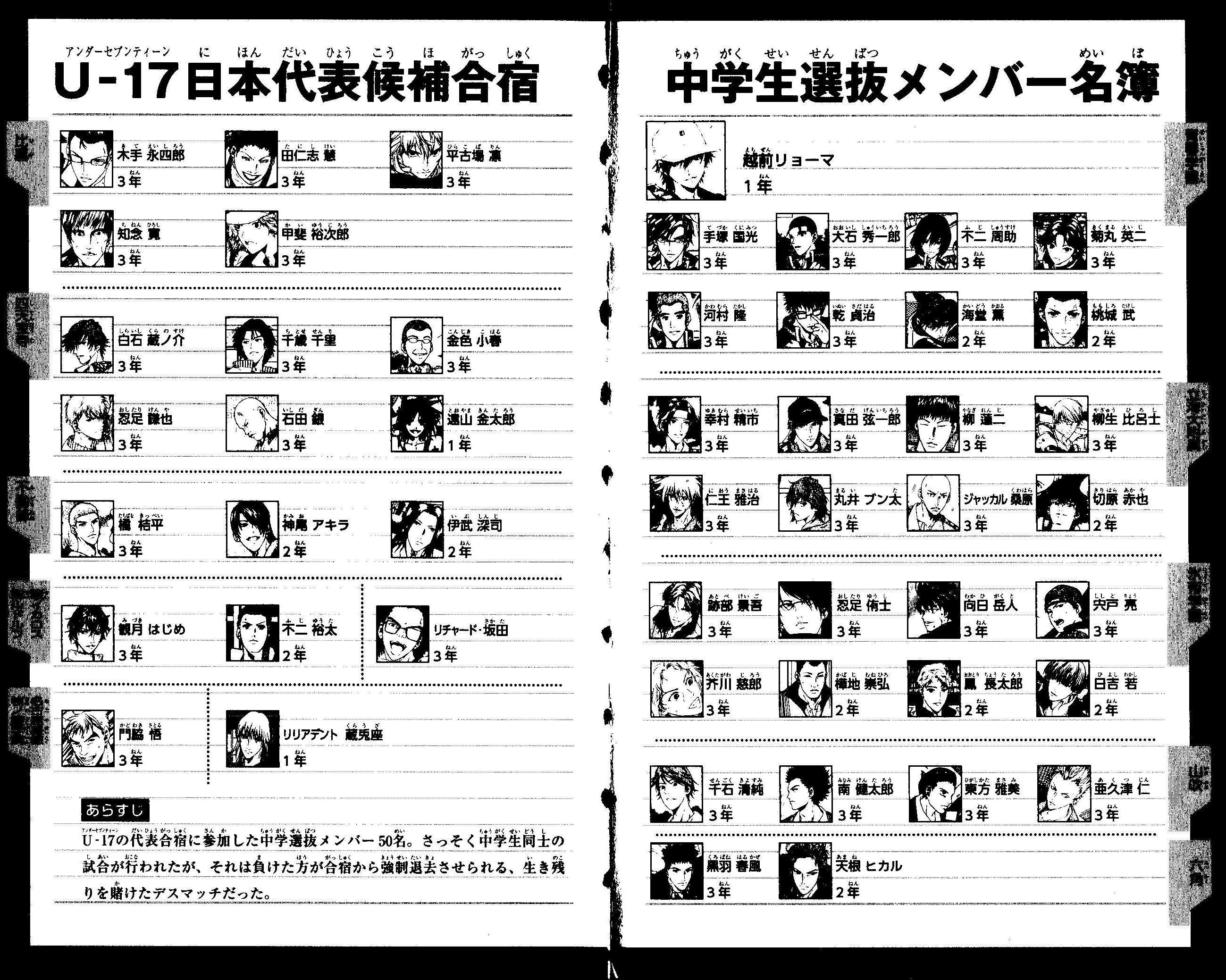 New Prince of Tennis Golden age 17 5