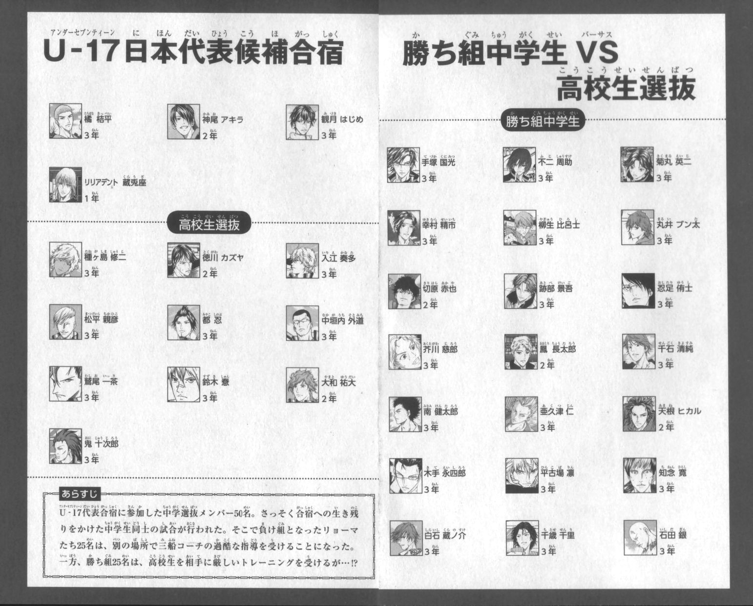 New Prince of Tennis Golden age 27 5