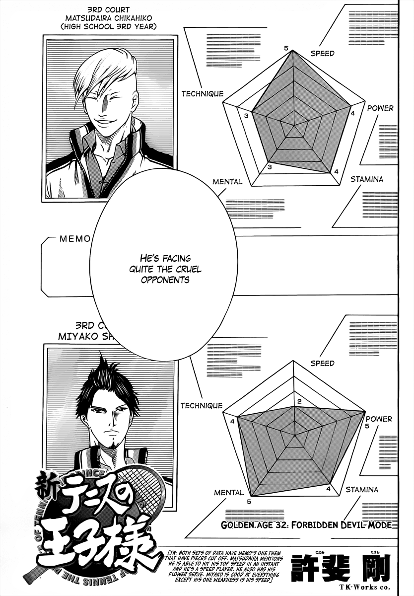 New Prince of Tennis Golden age 32 3