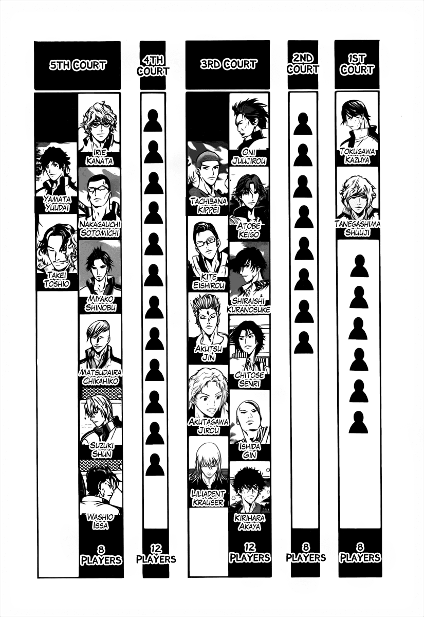 New Prince of Tennis Golden age 47 6