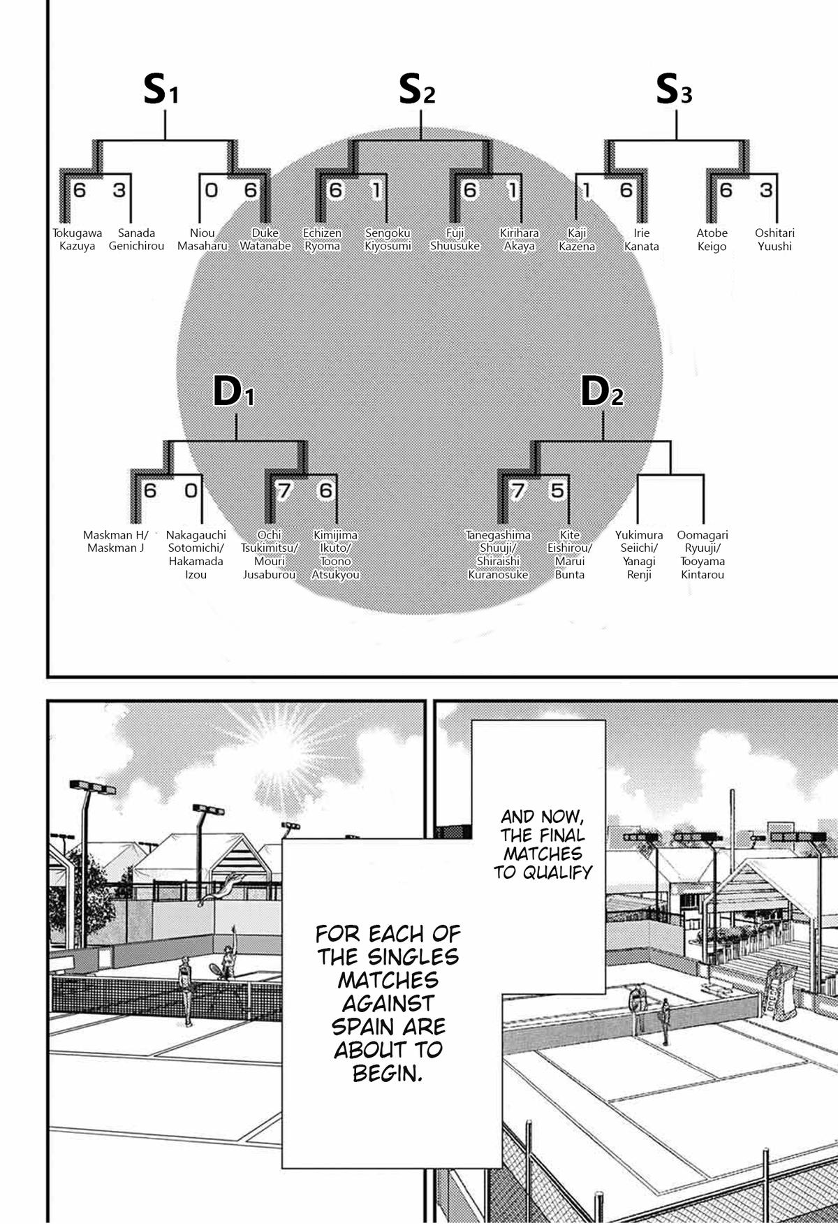 New Prince of Tennis Chapter 367 10