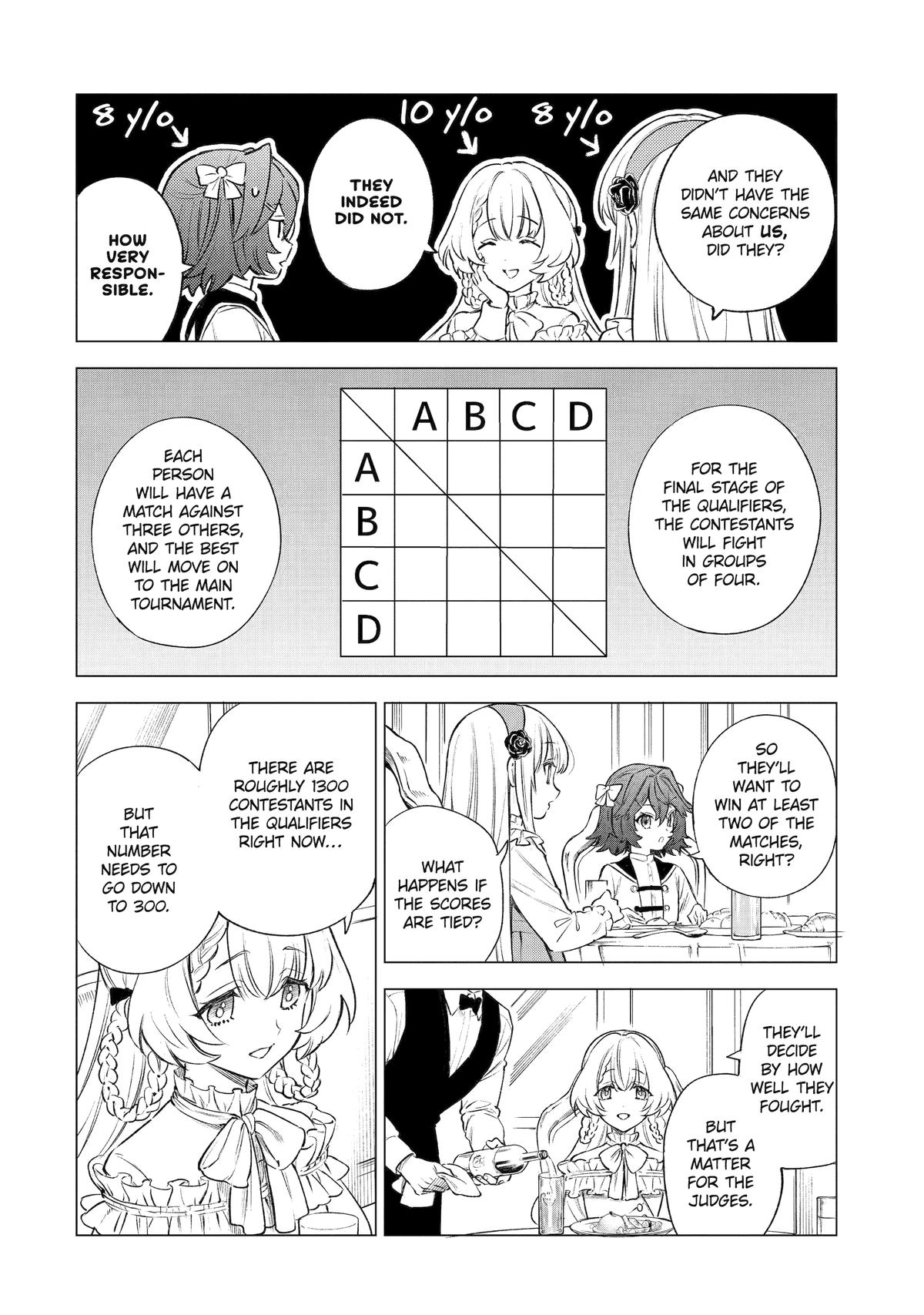 Nia Liston: The Merciless Maiden Chapter 41 33