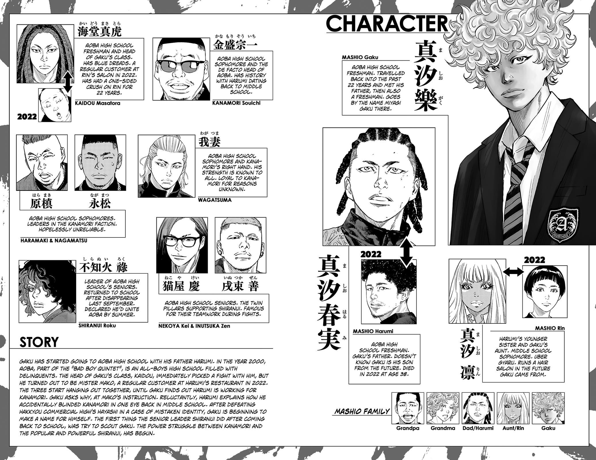 Nine Peaks Chapter 15 5