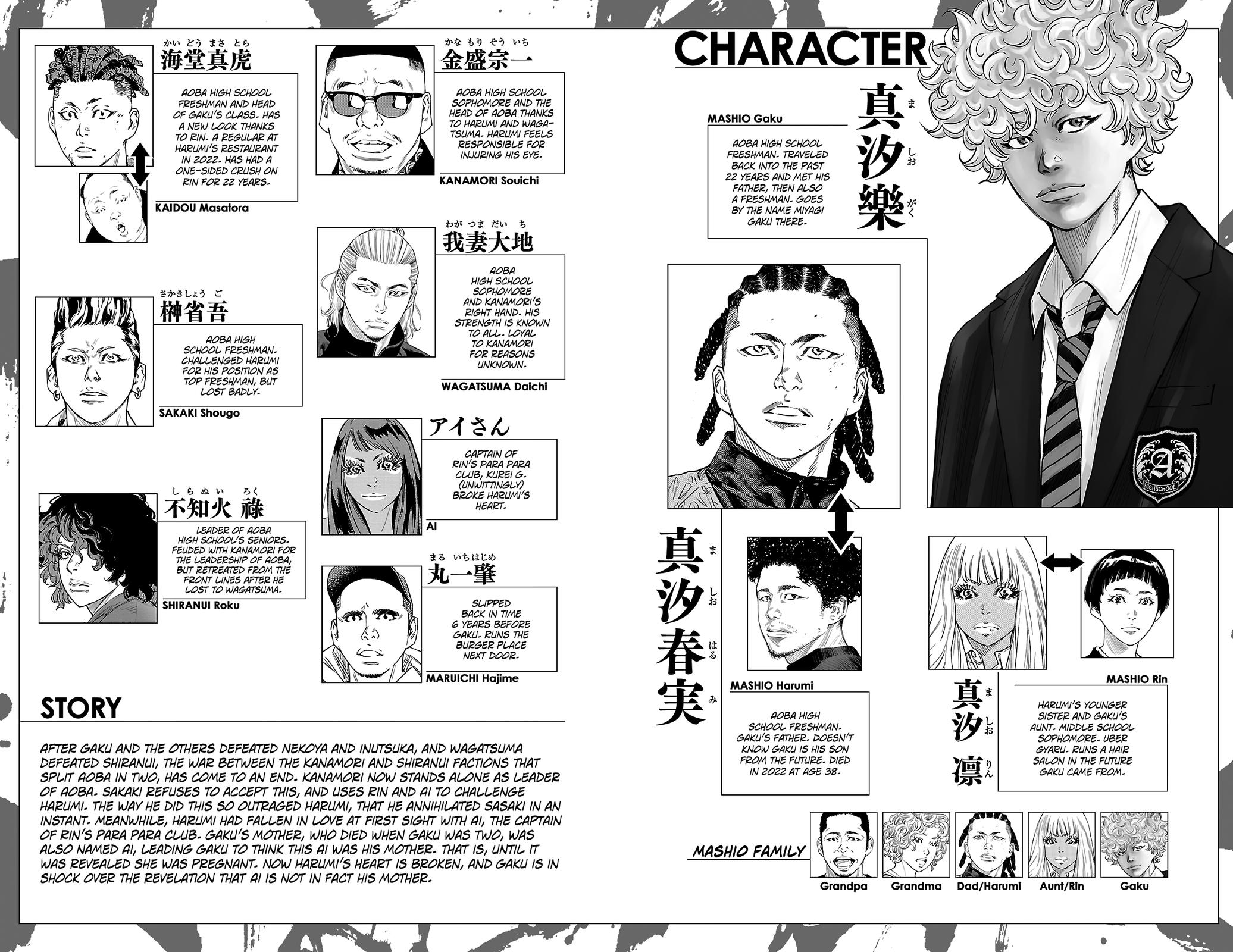 Nine Peaks Chapter 33 6