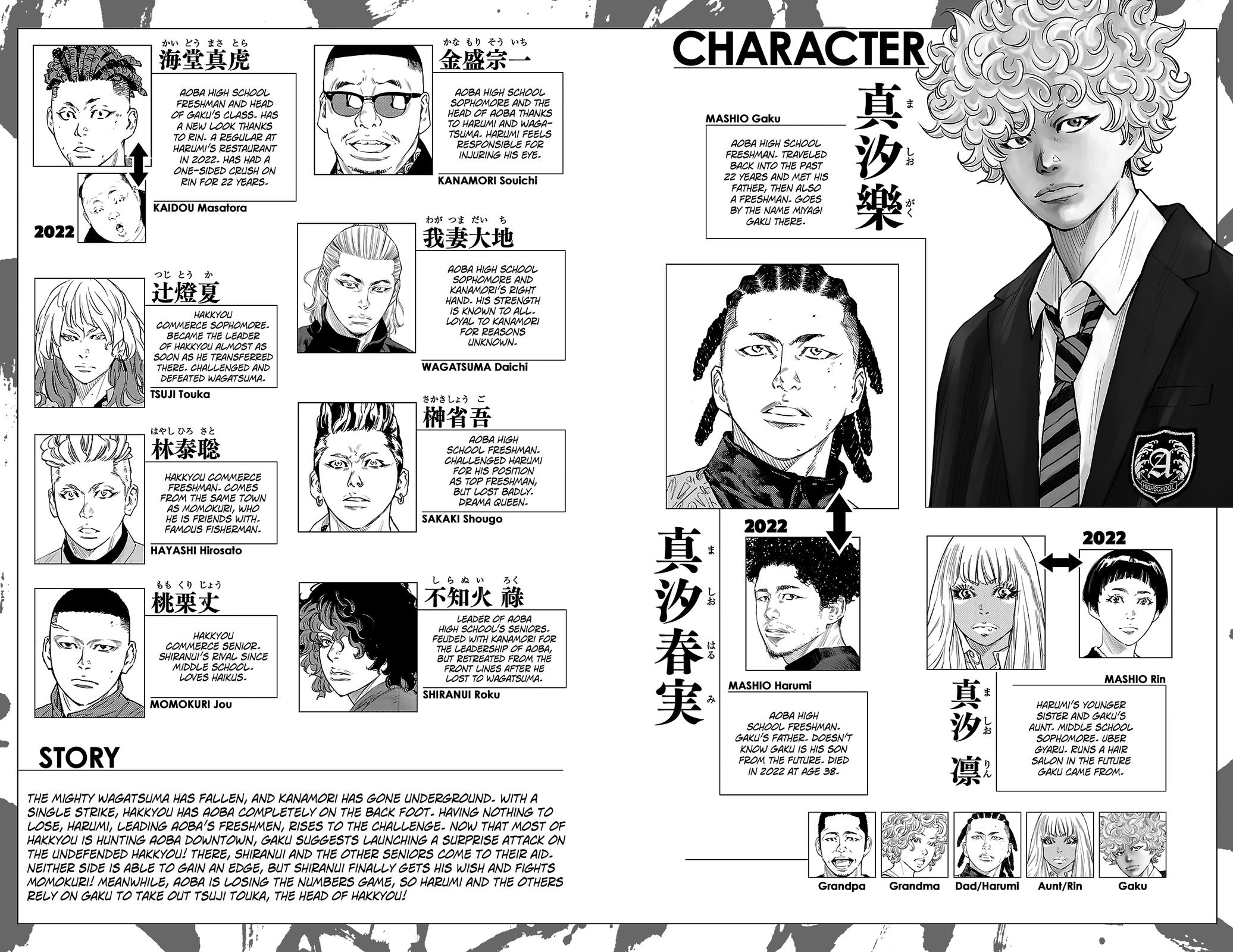 Nine Peaks Chapter 51 5