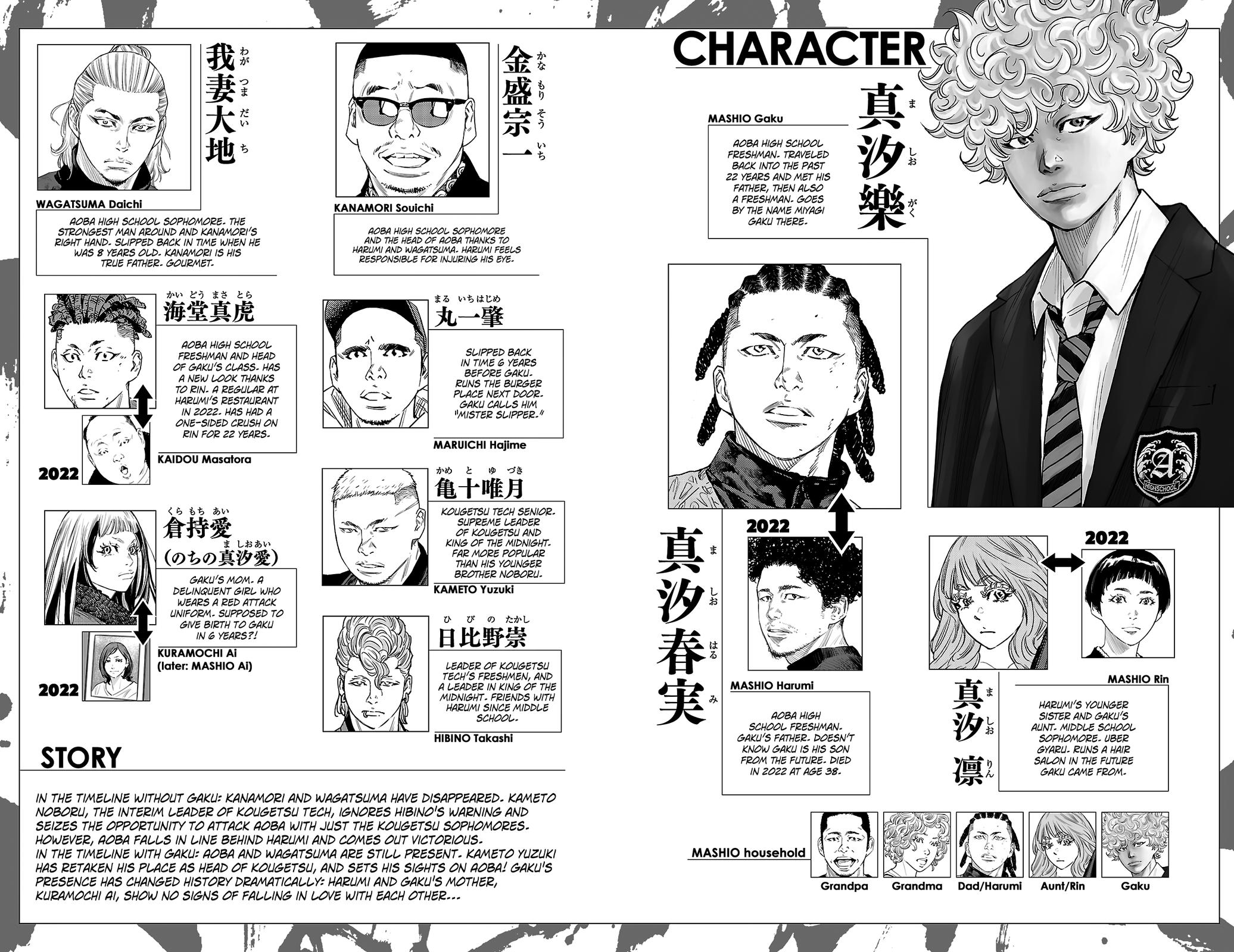 Nine Peaks Chapter 96 4