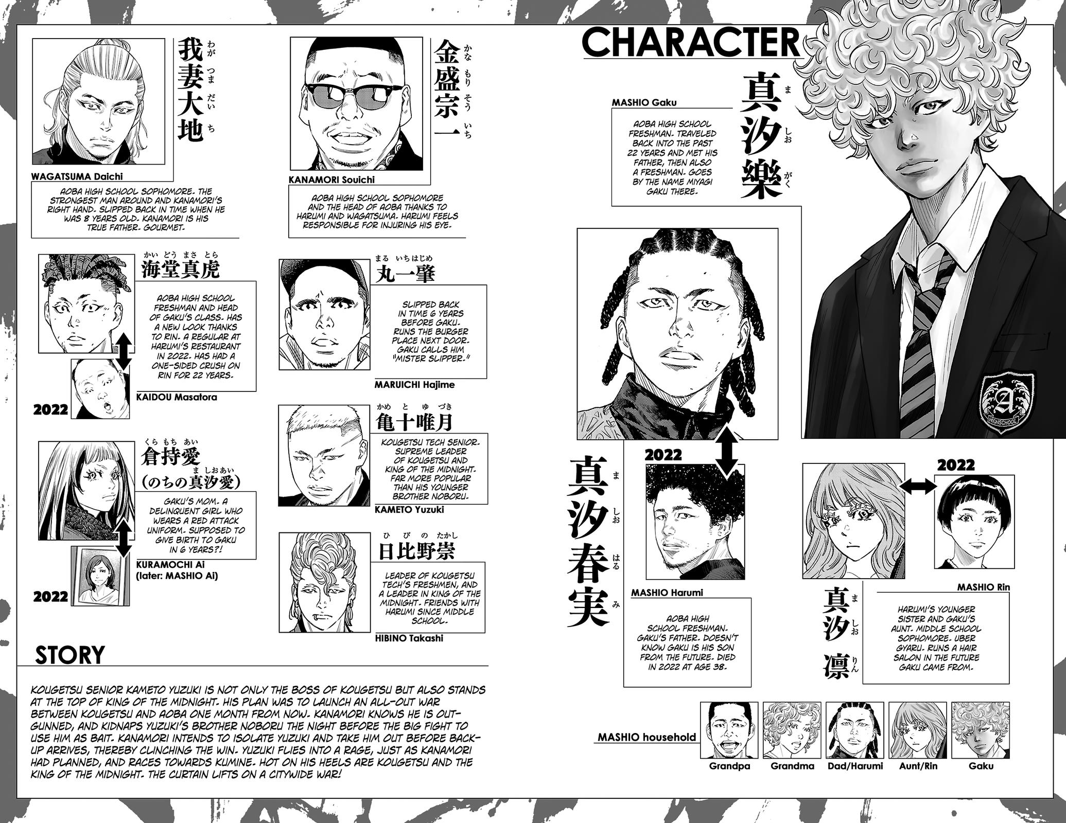 Nine Peaks Chapter 105 4
