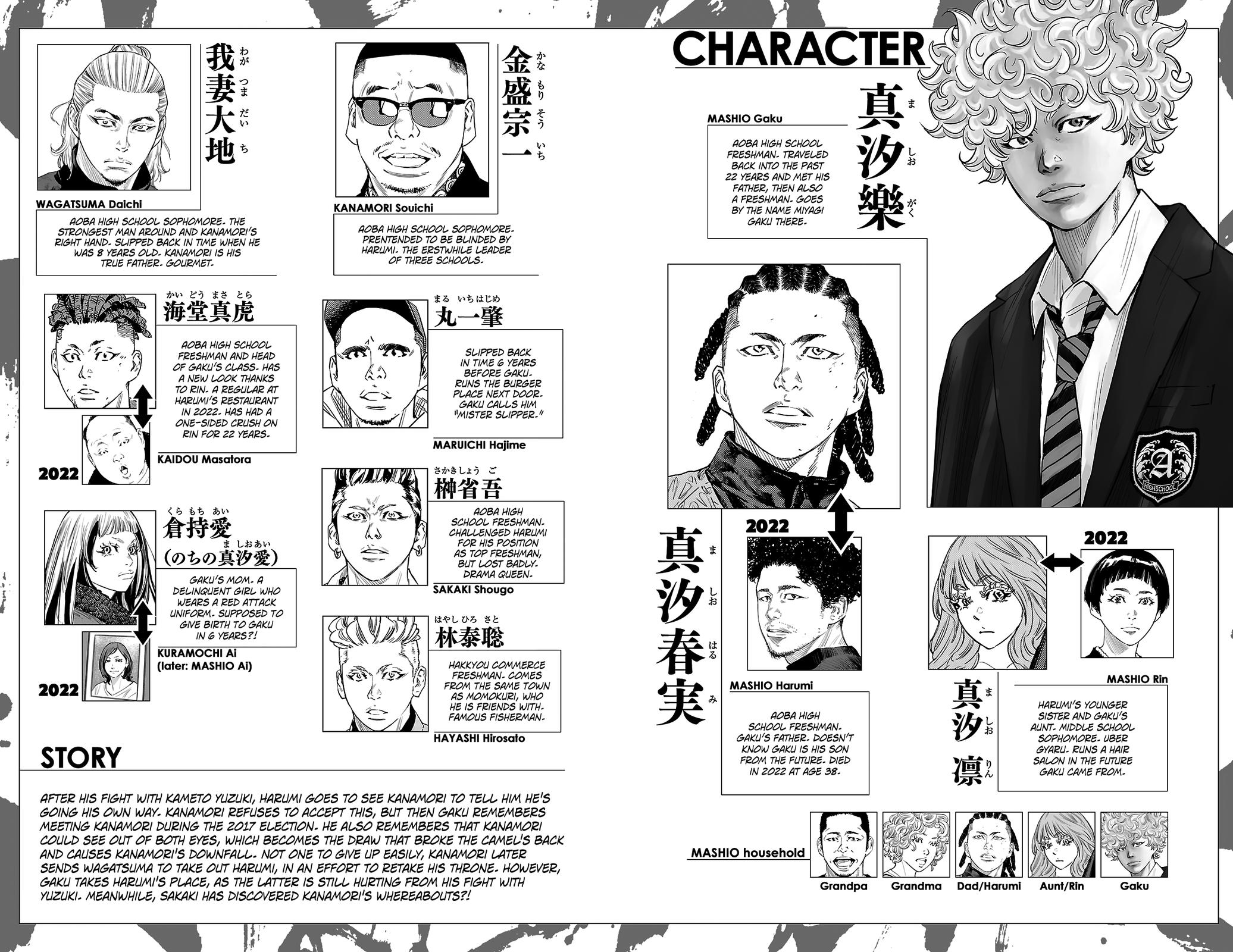Nine Peaks Chapter 132 6