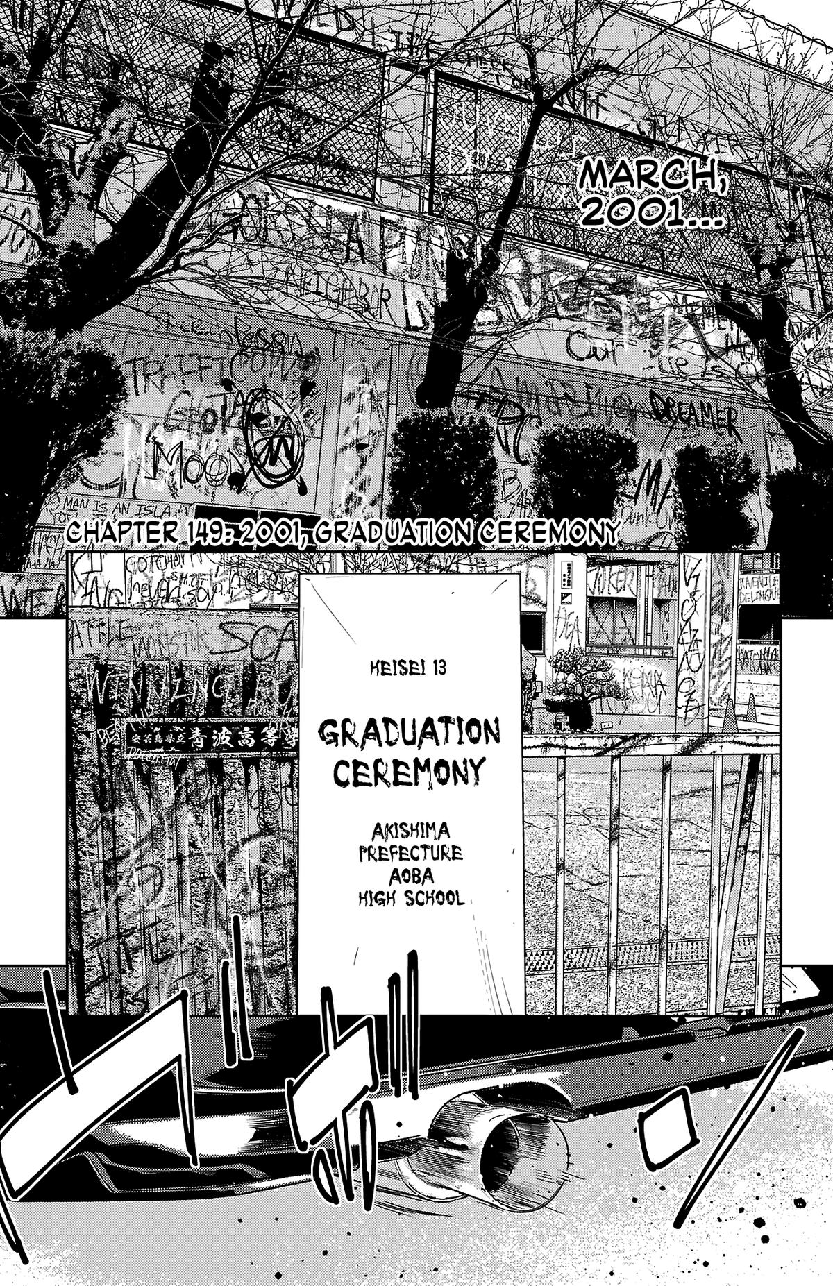 Nine Peaks Chapter 149 2