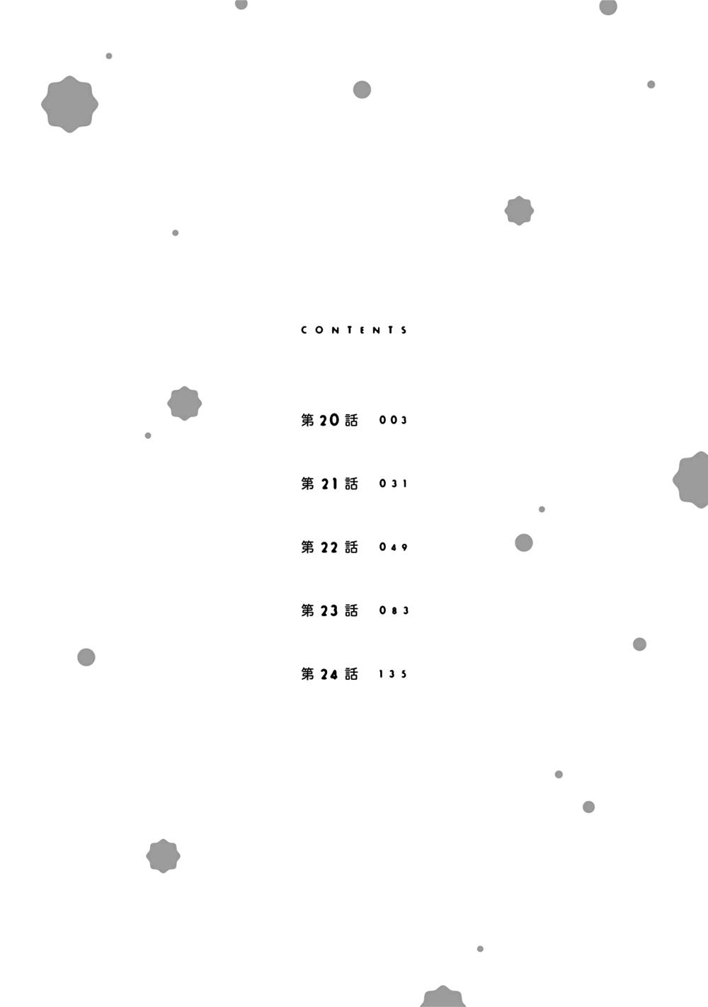 No, you na. Chapter 20 6