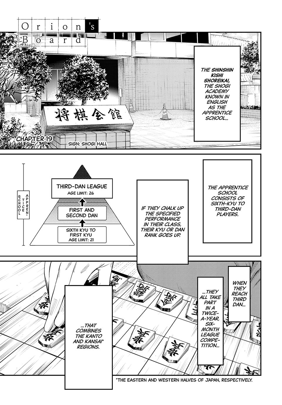 Orion's Board Chapter 19 1